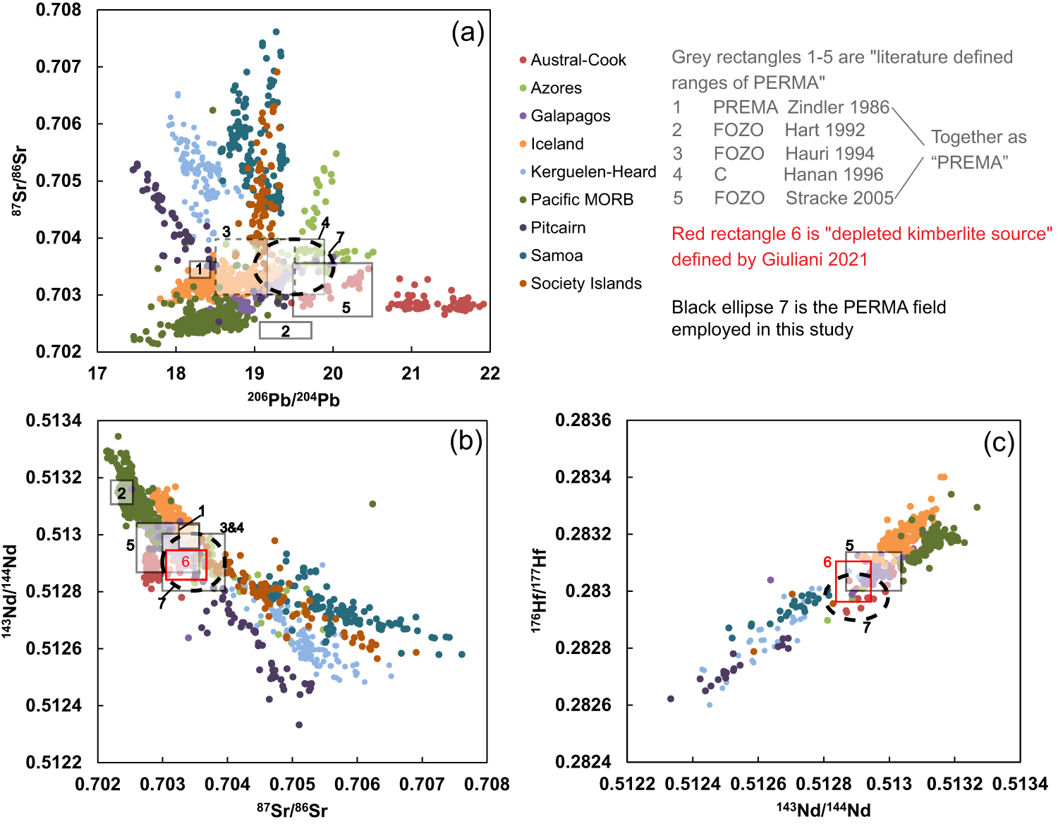 Alkali amphibole: Mineral information, data and localities.