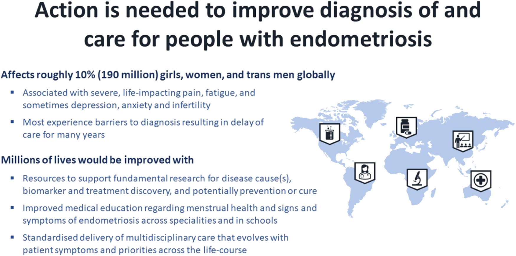 Endometriosis - Hormonal Imbalance Symptoms