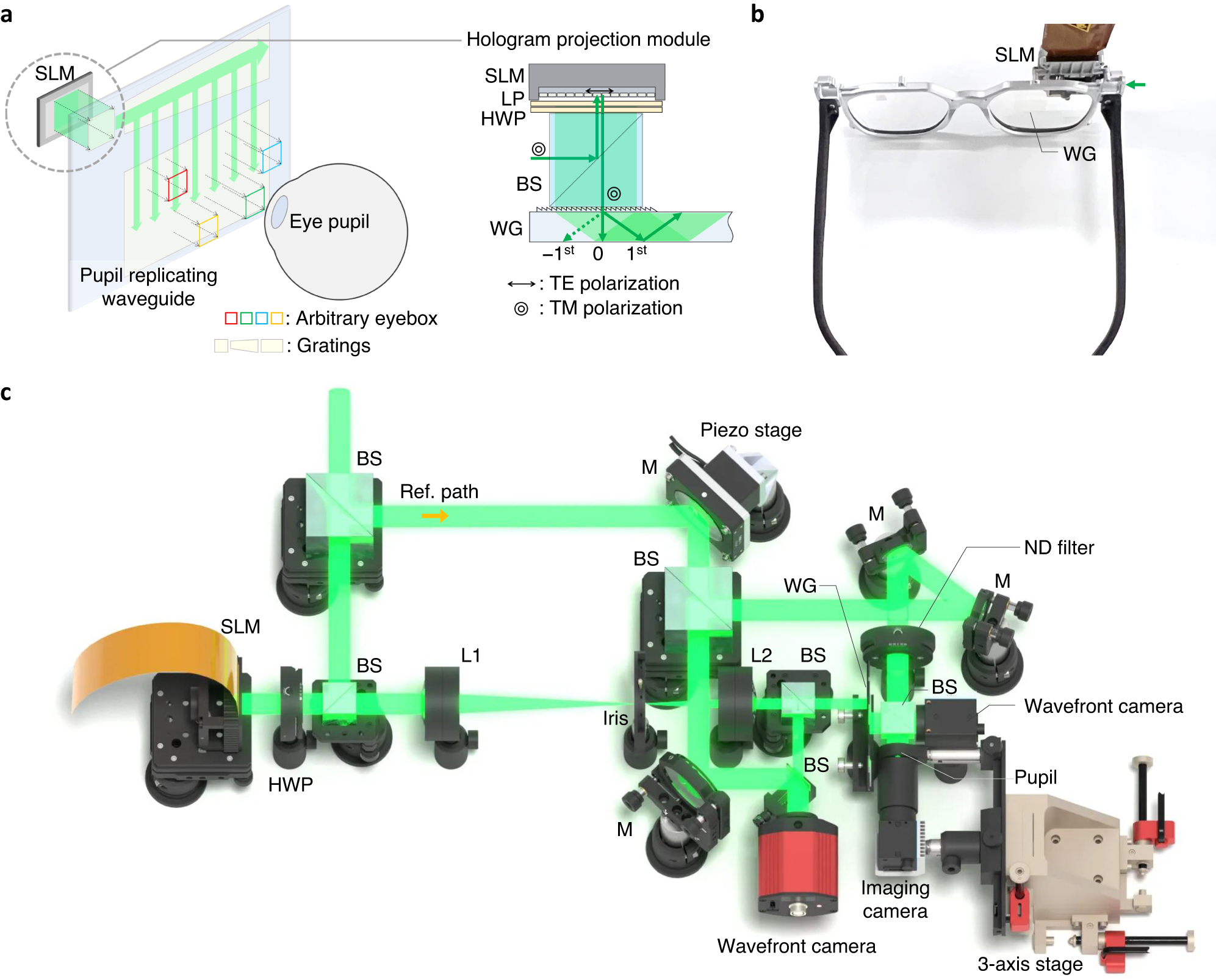 Full-Color Holographic Optical Elements for Augmented Reality