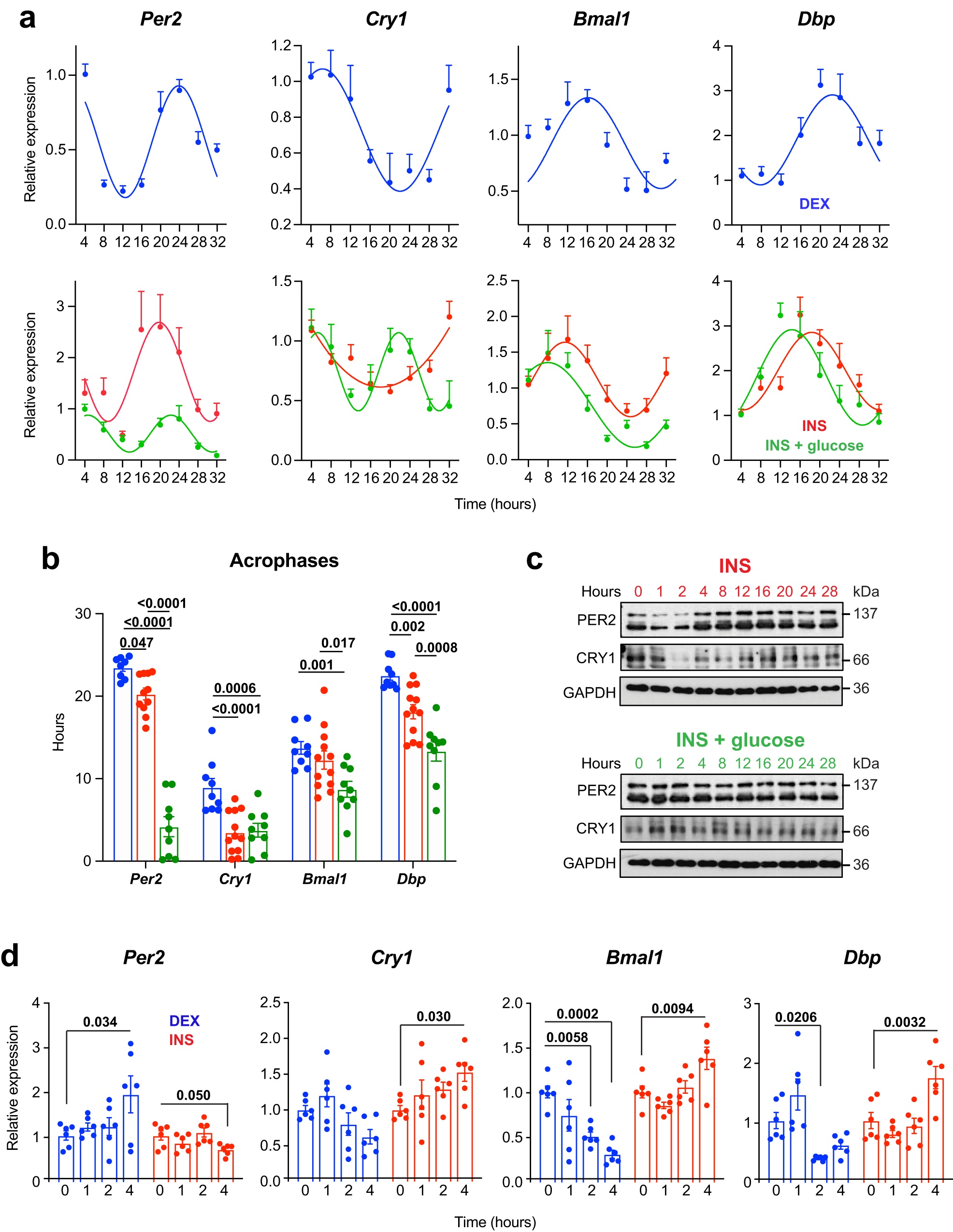 https://media.springernature.com/full/springer-static/image/art%3A10.1038%2Fs41467-023-44039-8/MediaObjects/41467_2023_44039_Fig1_HTML.png