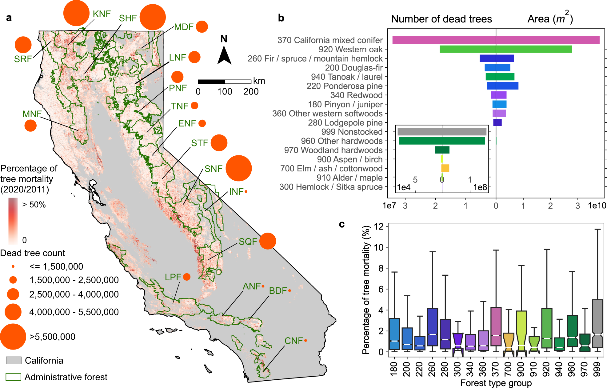 Fig. 1: Status of tree mortality in California from individual dead trees detected from NAIP aerial images in 2020.
