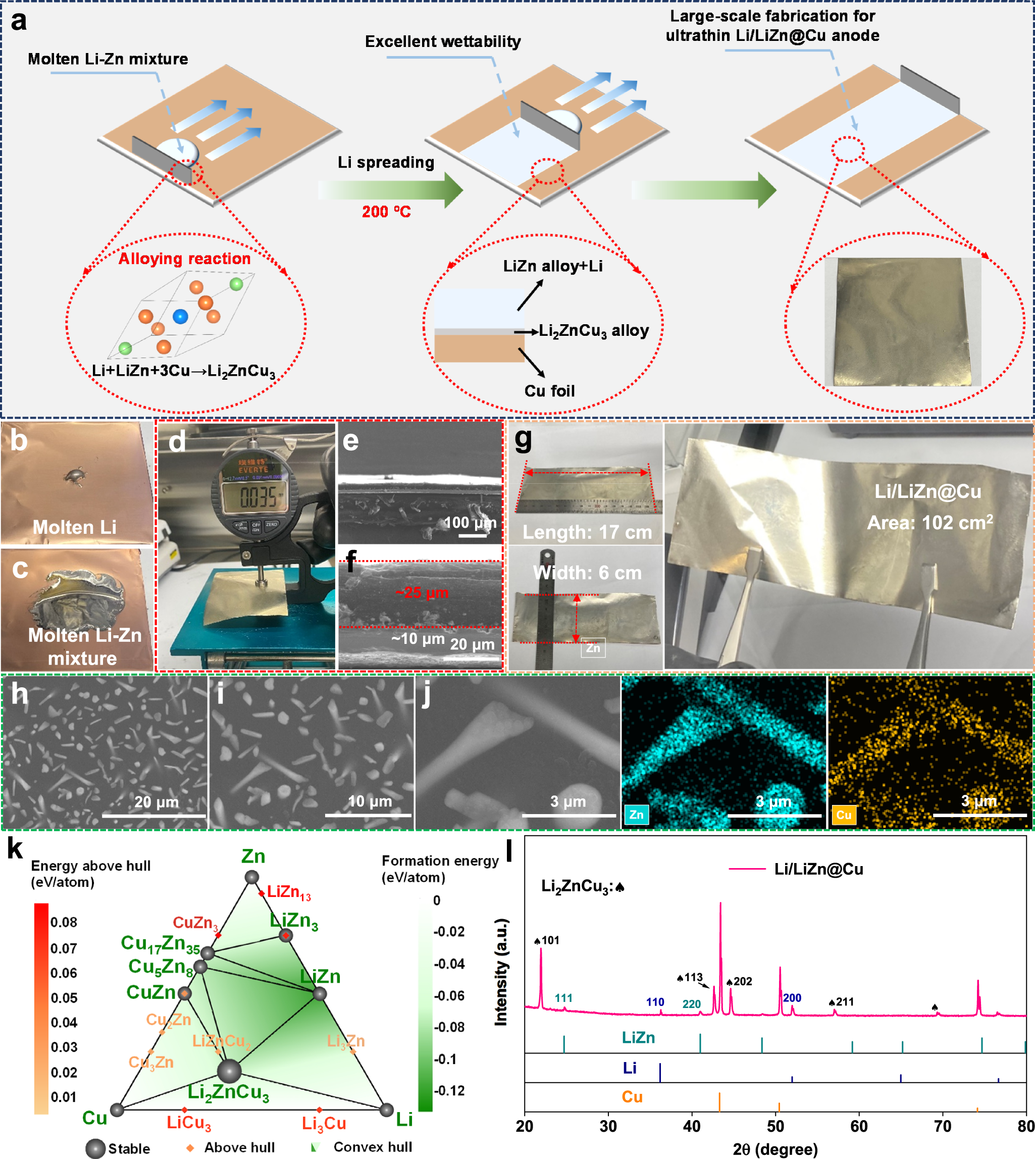 Ligand-channel-enabled ultrafast Li-ion conduction