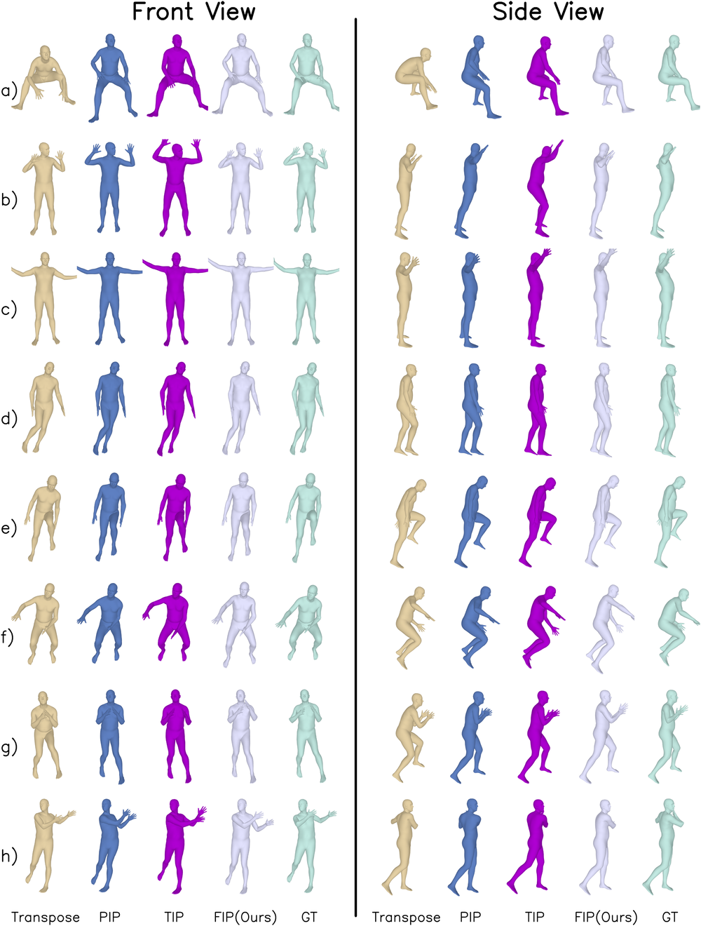 Fig. 3: Motion reconstruction of different methods.