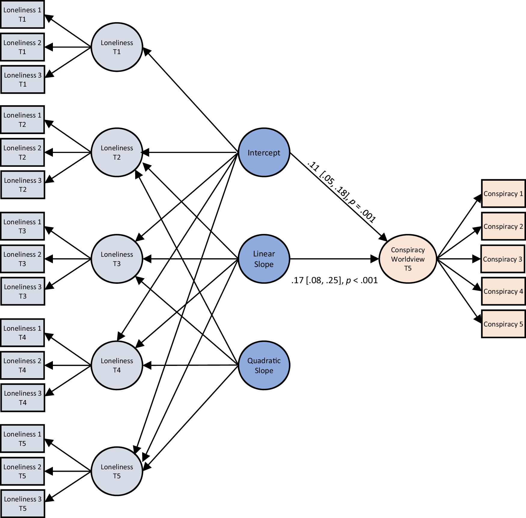 41467_2024_47113_Fig1_HTML.png