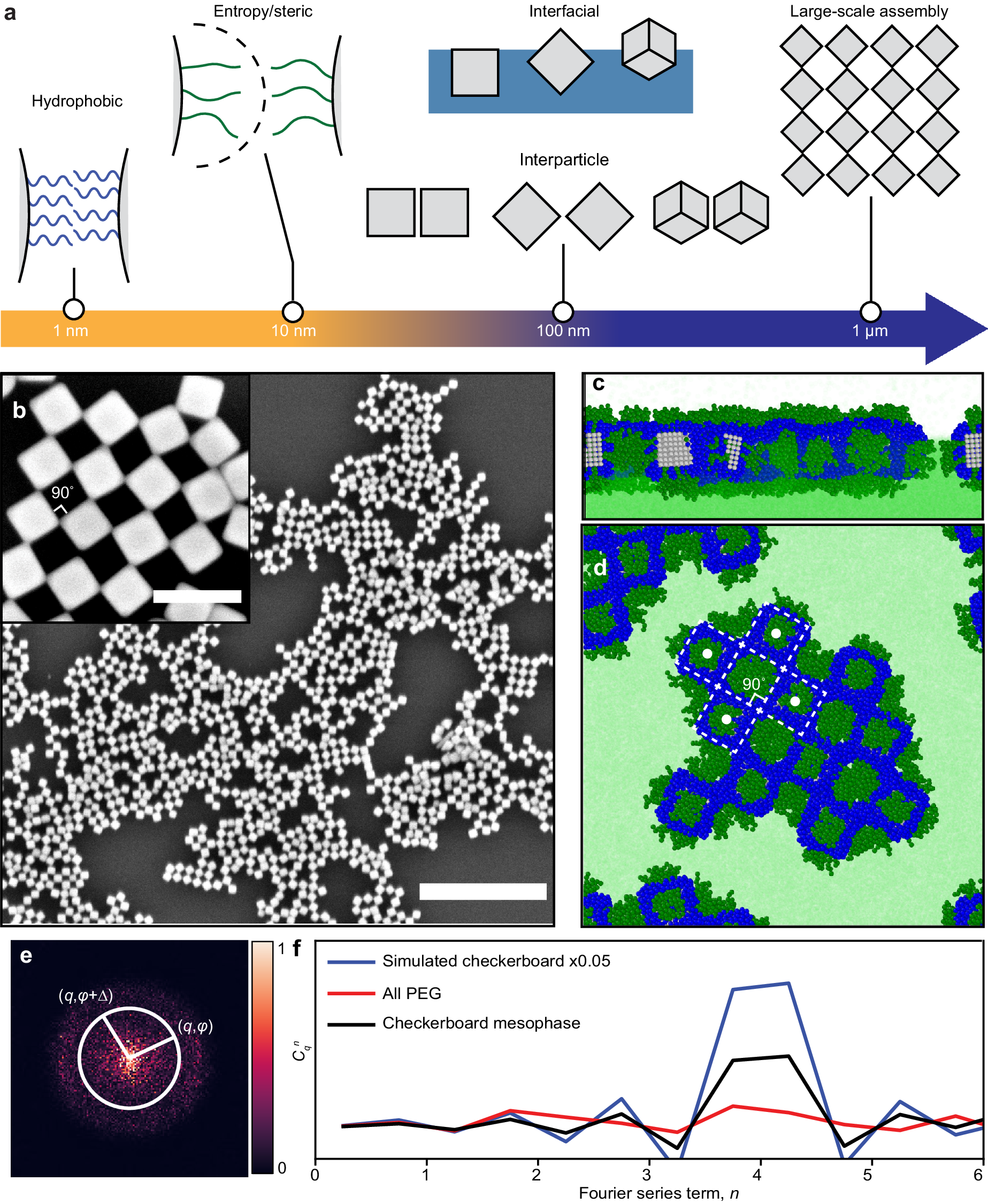 Accuquilt Block On Board: Carpenter's Wheel Die, image size:1847x2250