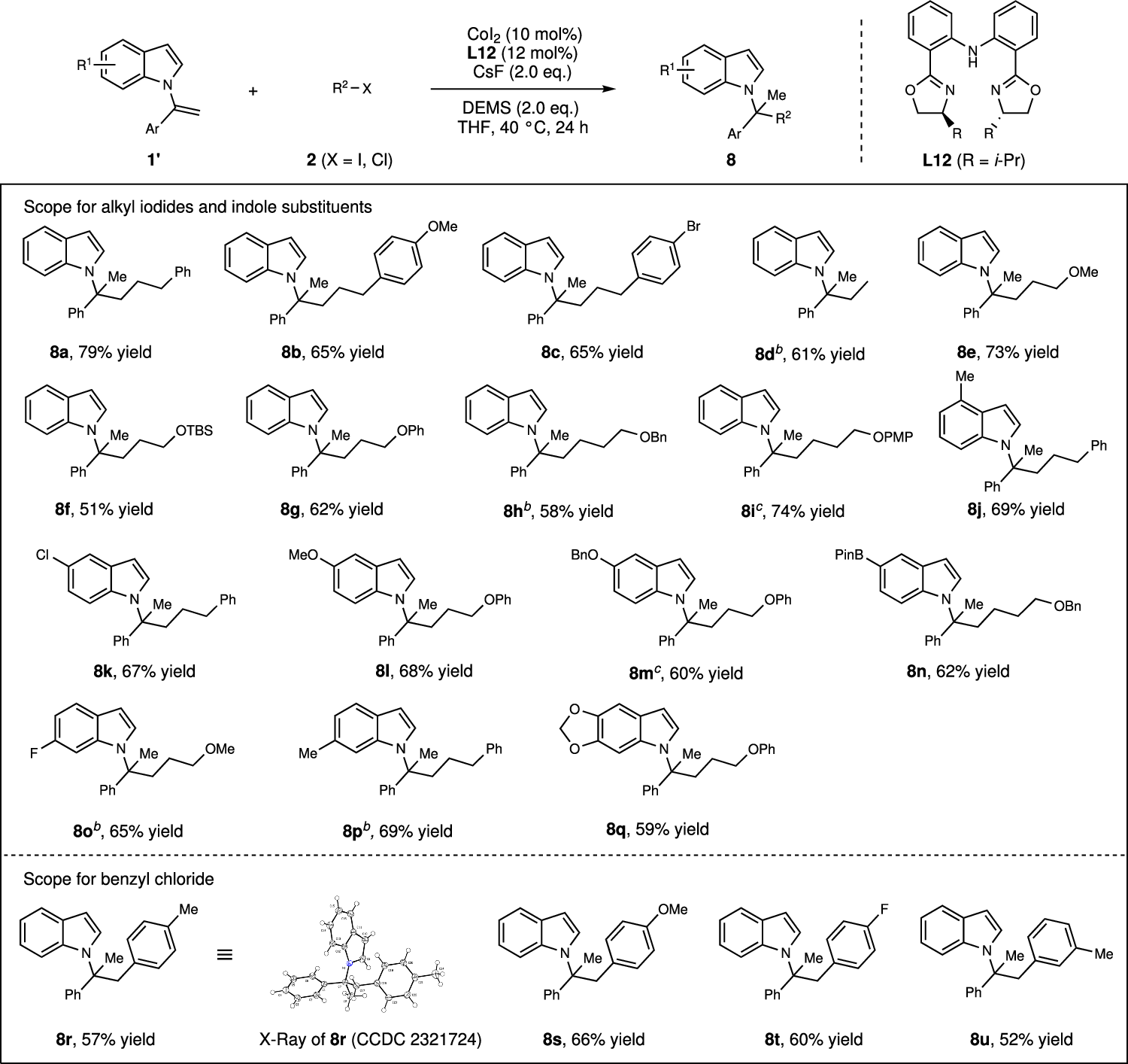 Fig. 6
