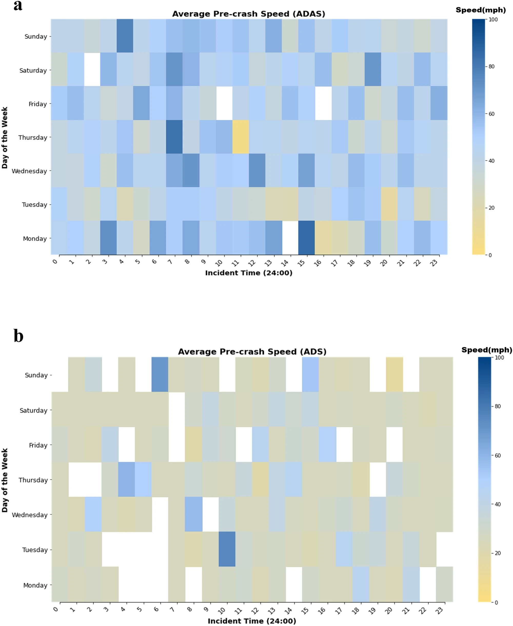 Figure 4 from Nature Communications paper - Metasurface design and benefits