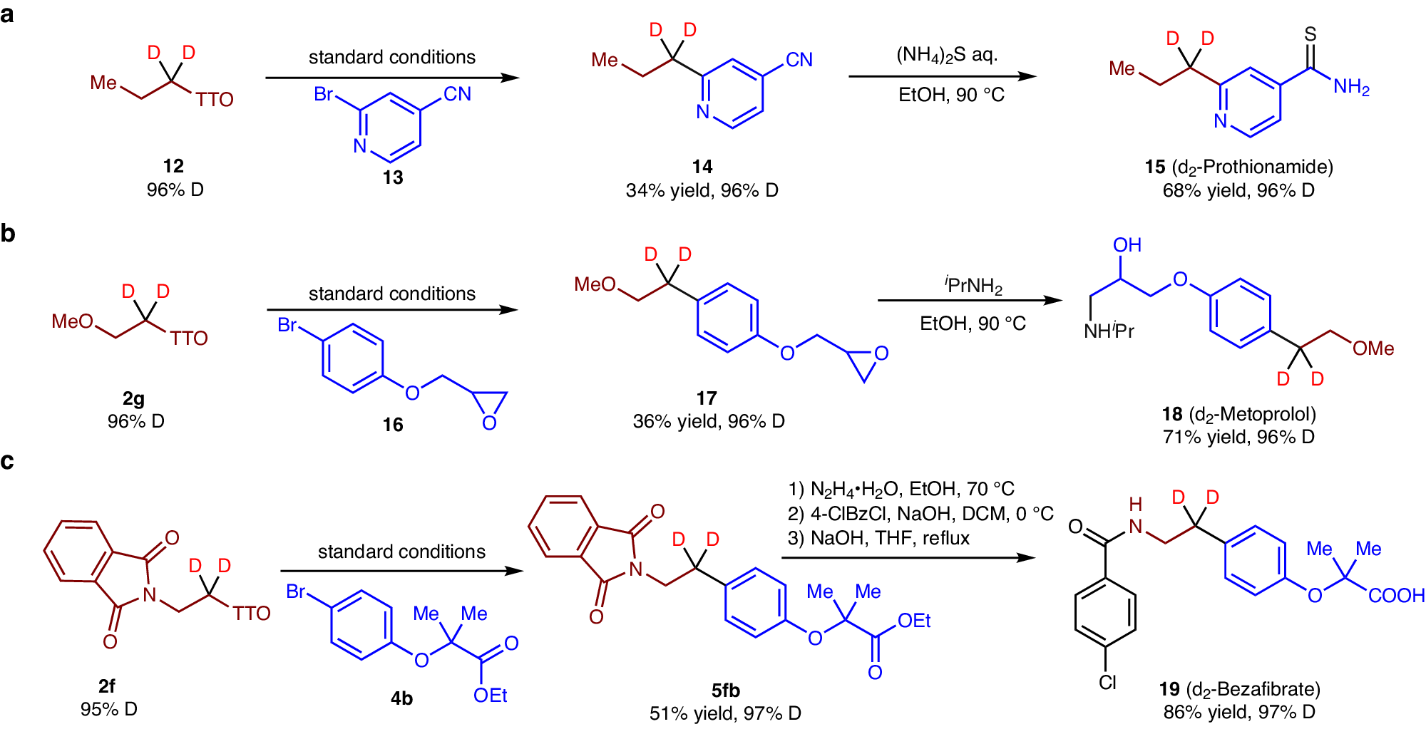 Fig. 6: Total synthesis of deuterated drugs.