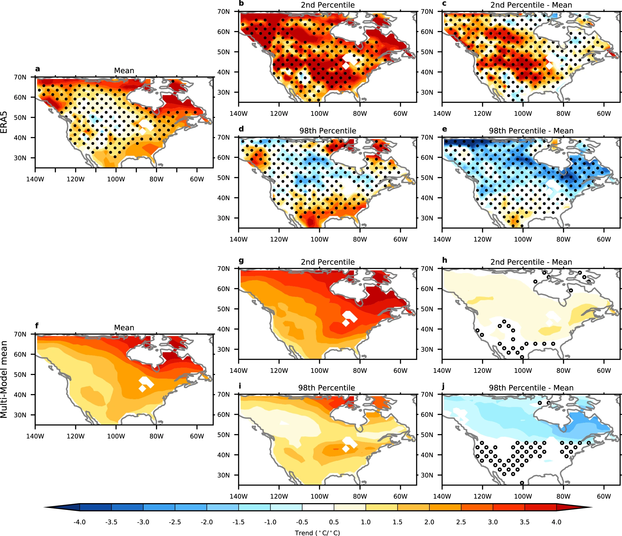 Winter Near-Surface Temperature Trends