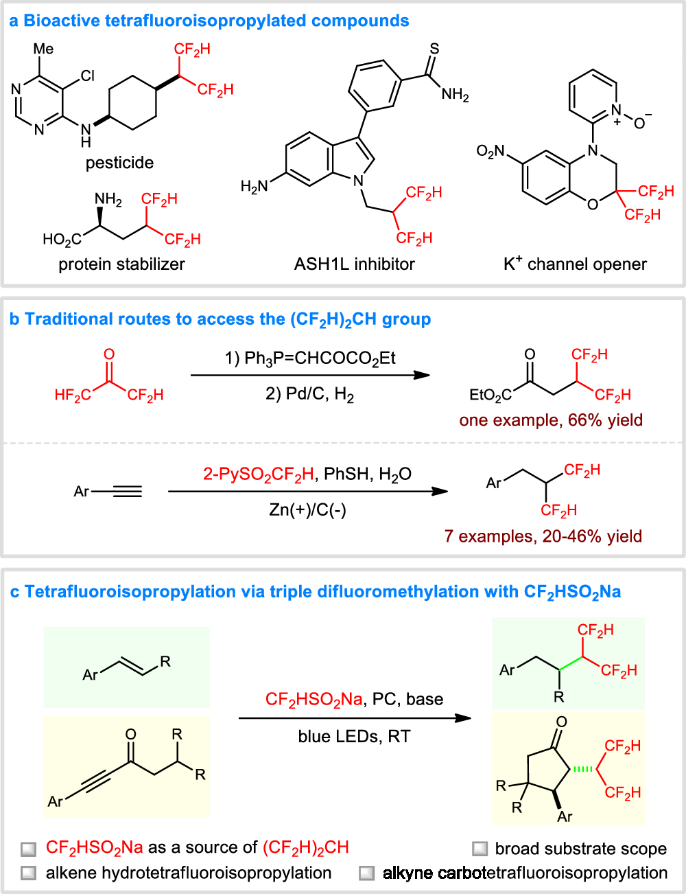 Tetrafluoroisopropylation of alkenes and alkynes enabled by photocatalytic consecutive difluoromethylation with CF2HSO2Na | Nature Communications tetrafluoroisopropylation-of-alkenes-and-alkynes-enabled-by-photocatalytic-consecutive-difluoromethylation-with-cf2hso2na-nature-communications