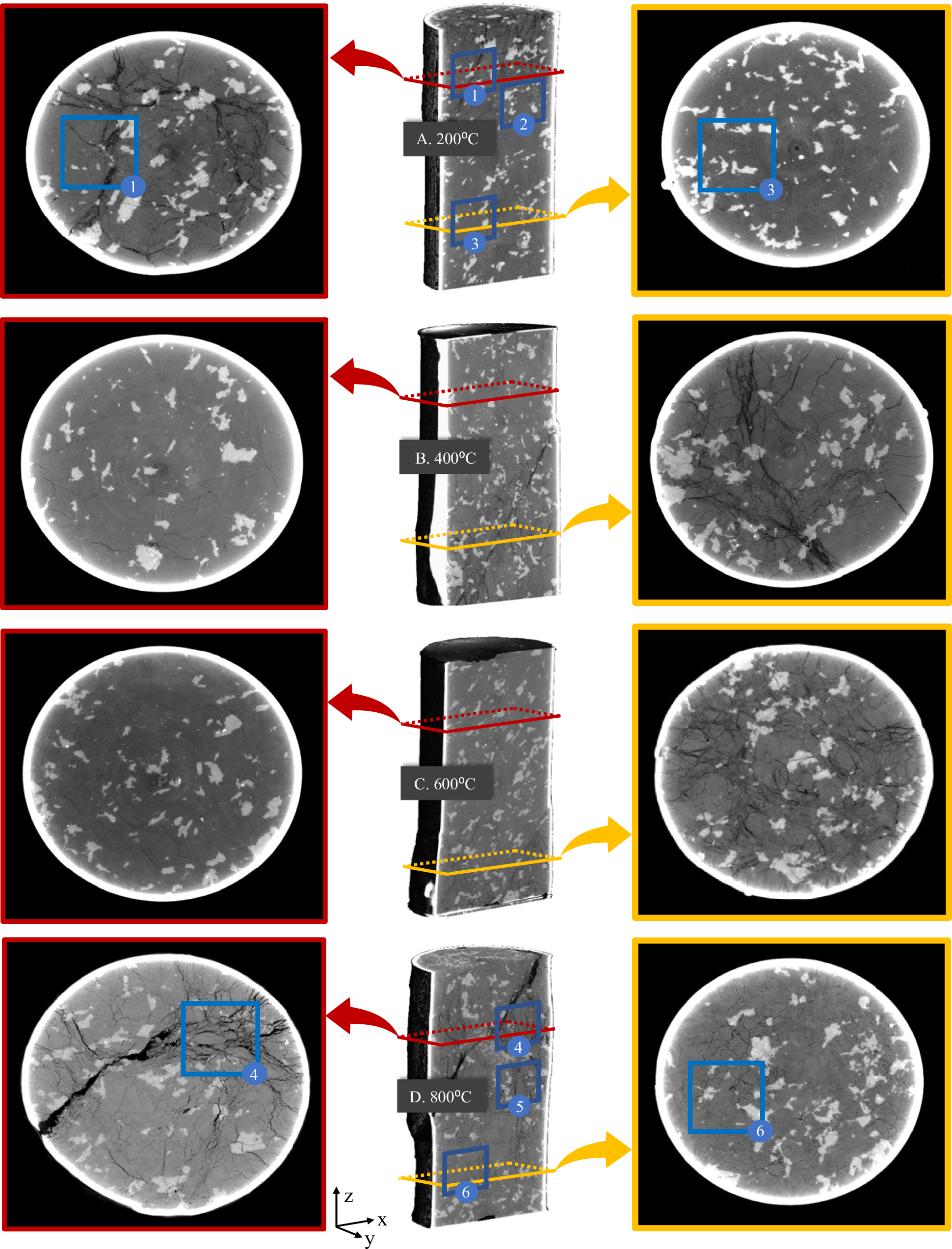 Fig. 2: 3D rendering of the XCT images and isolated cracks of the brittle and semi-ductile specimens.