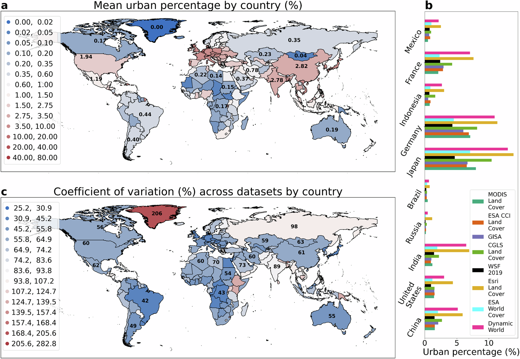 多様な都市環境での気候リスク評価の課題（Discrepancies in Urban Land Estimates Lead to Difficulties in Quantifying Climate Risks）