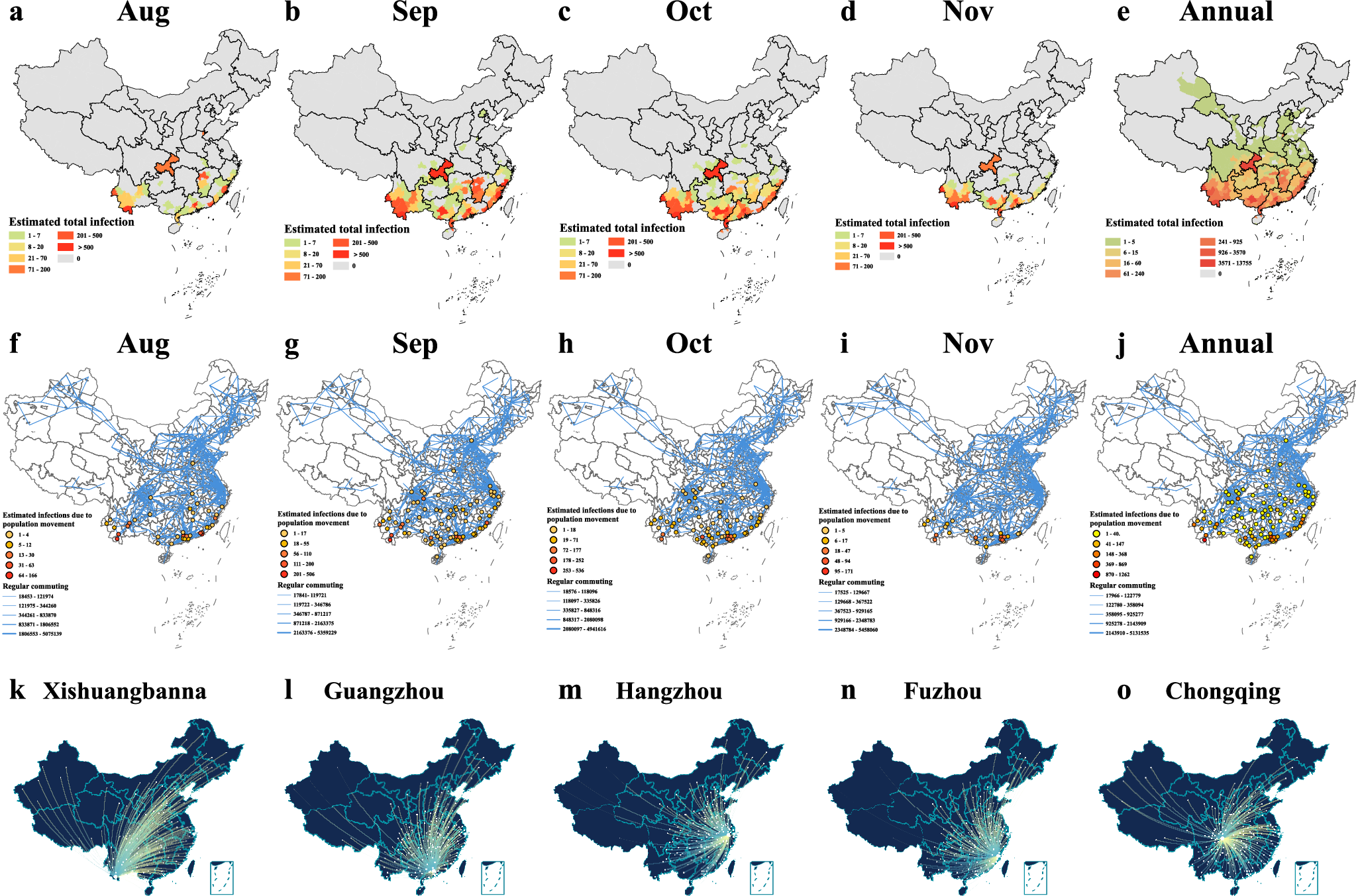 Fig. 6: Estimates of dengue infections in cities and the relationship between population mobility and dengue infections.