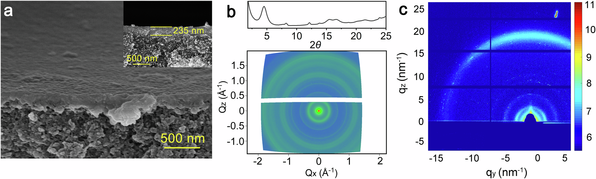 Fig. 3