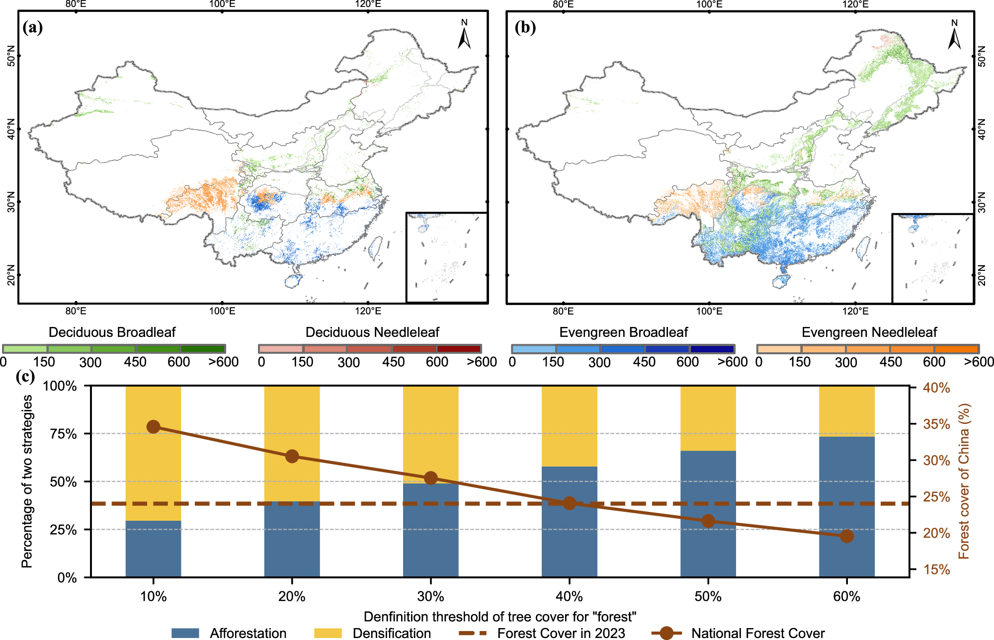 Fig. 6: The spatial distributions of the realistic scenario of afforestation and densification in China.