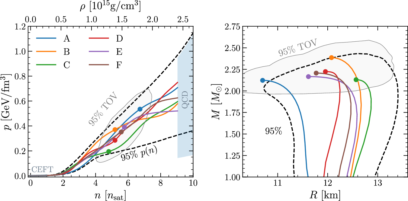 中性子星の内部構造を解明する「純音」の可能性（Tuning forks in space: a final pure tone may reveal interior of neutron stars）