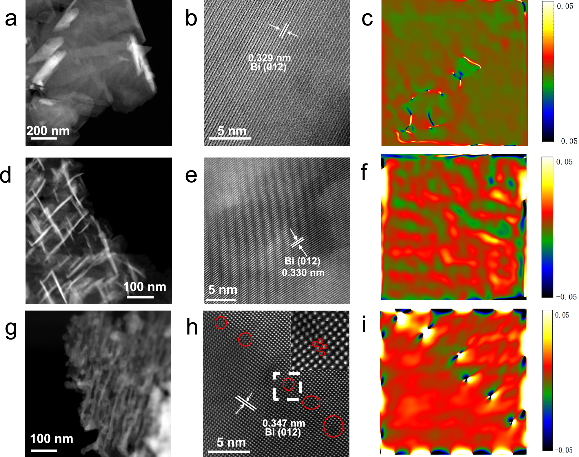 Fig. 5: Structural characterization of catalysts after the CO2RR.