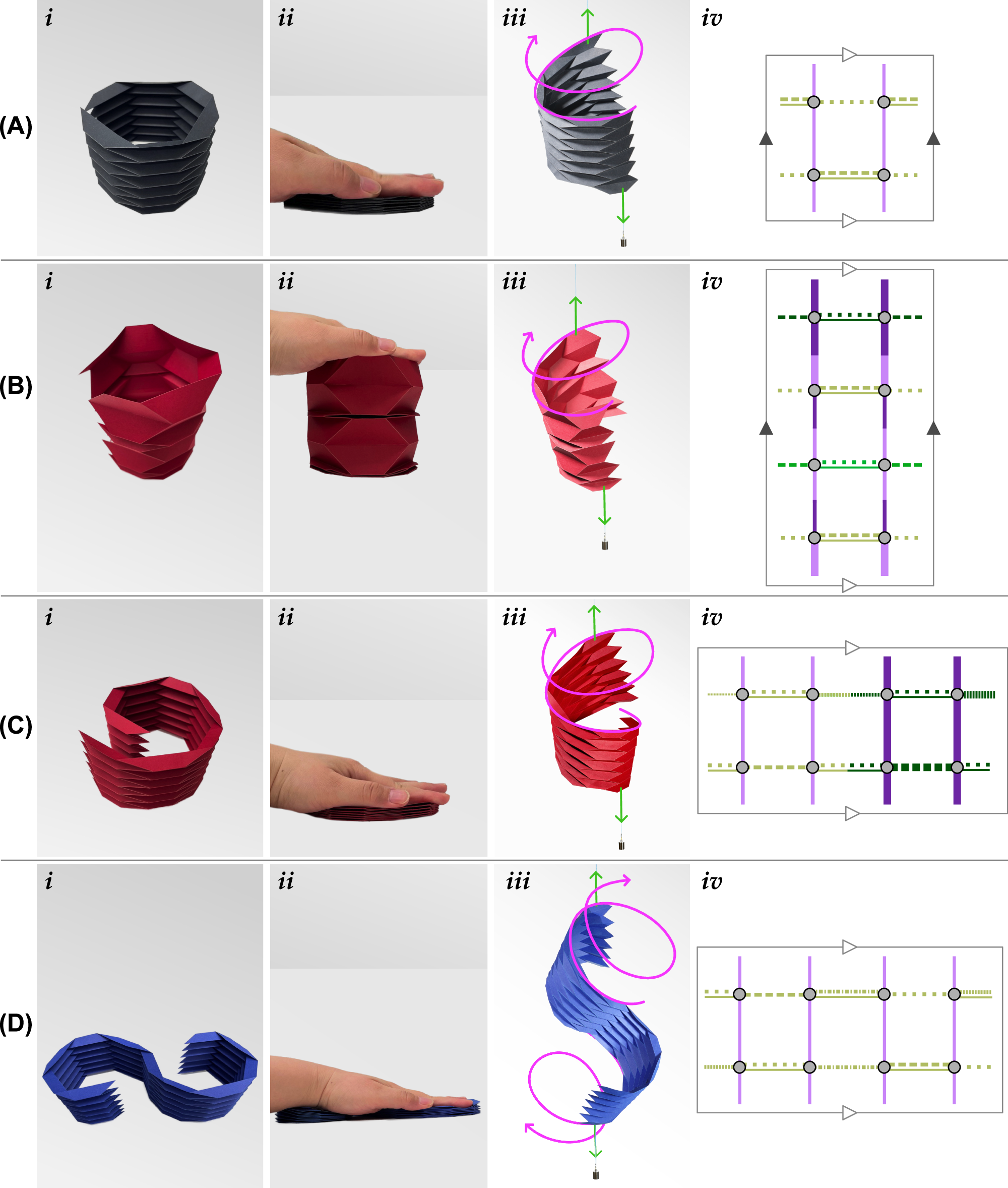 折り紙構造から新素材を発見（Unlocking a New Class of Material ― With Origami）