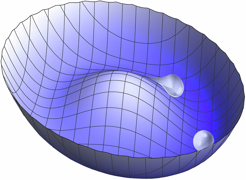 Fig. 1: An illustration for the spontaneous breaking of an approximate symmetry and the pseudo-Goldstone modes.