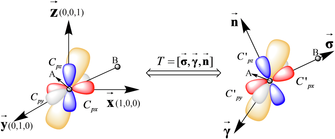 Fig. 9