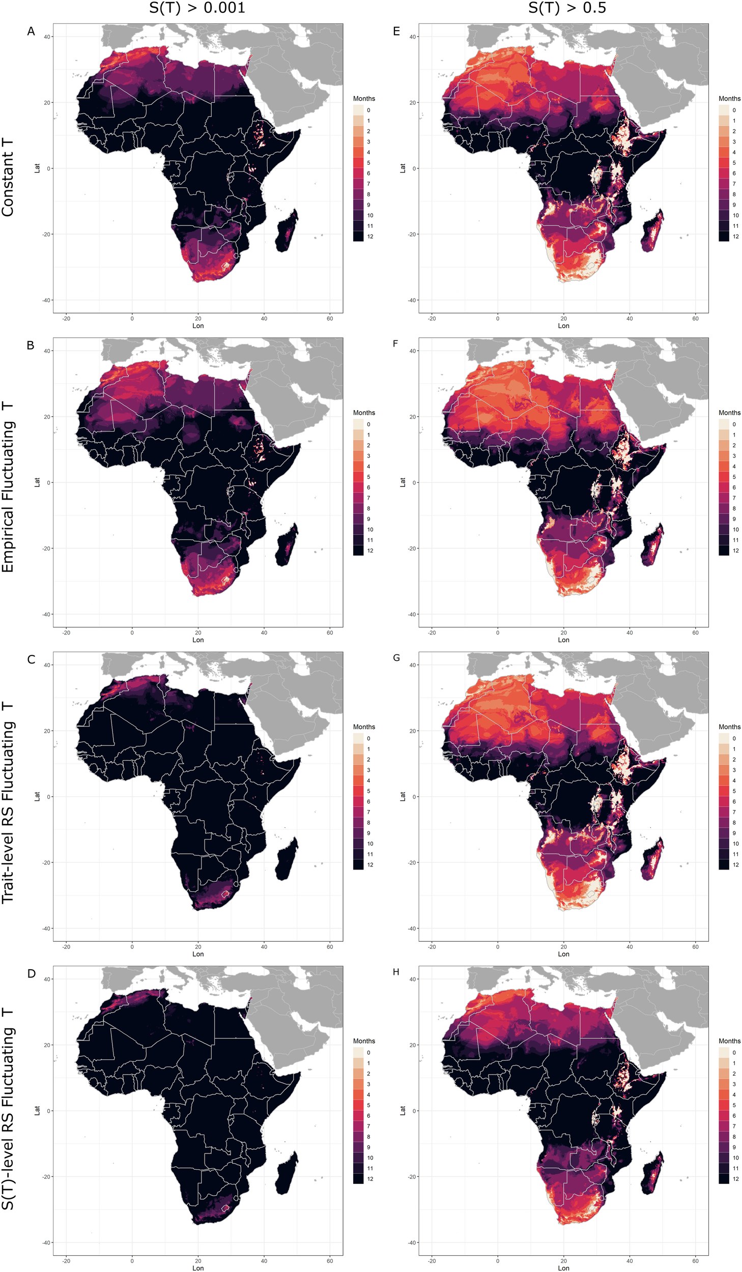 Fig. 6: Months of thermal suitability, S(T), for transmission of malaria by Anopheles stephensi in its invading range in Africa predicted by models parameterized using constant and fluctuating temperatures.