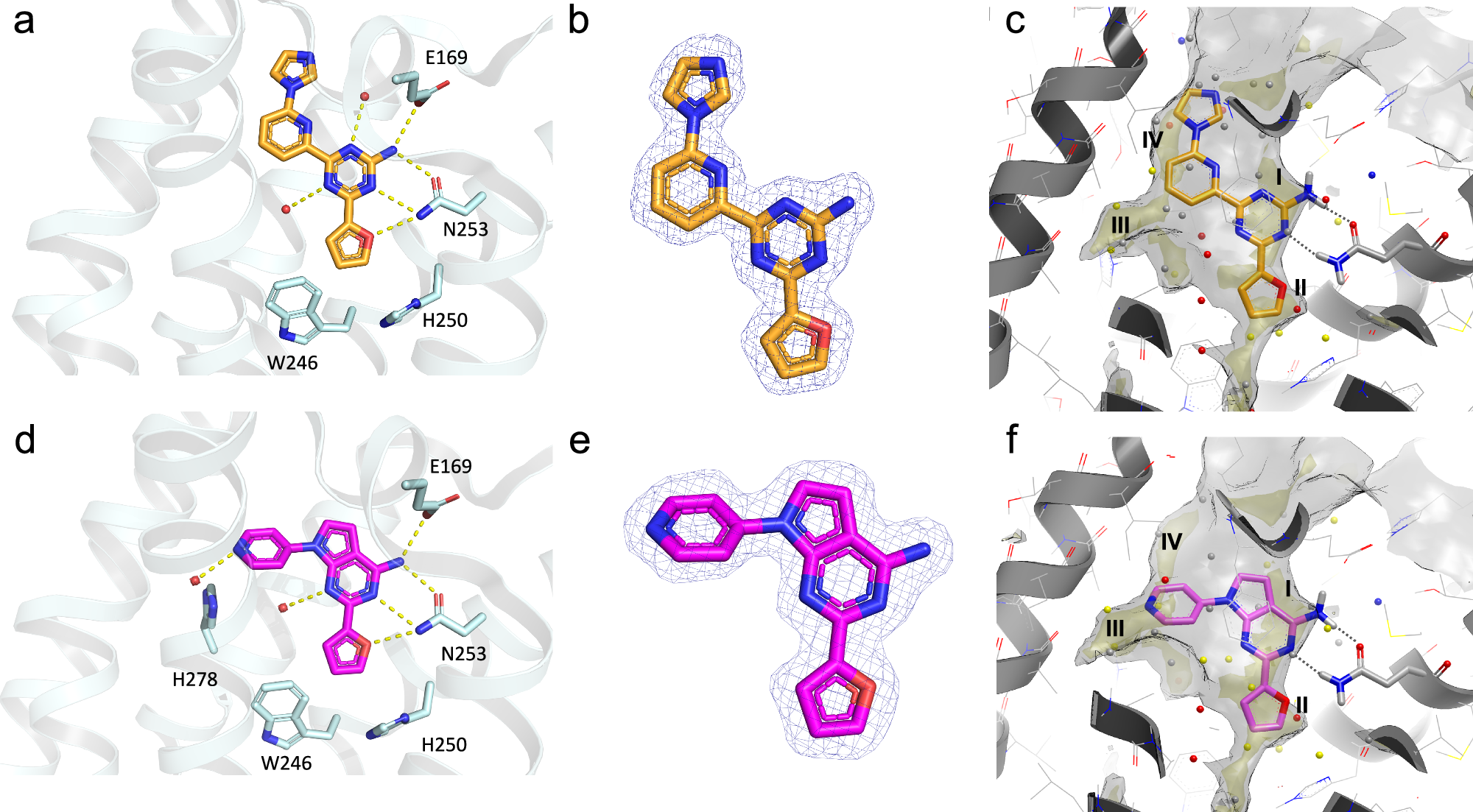 Fig. 8: Crystal structure visualisations of Compound 7 (9H2X, orange sticks) and Compound 9 (9H37, purple sticks).