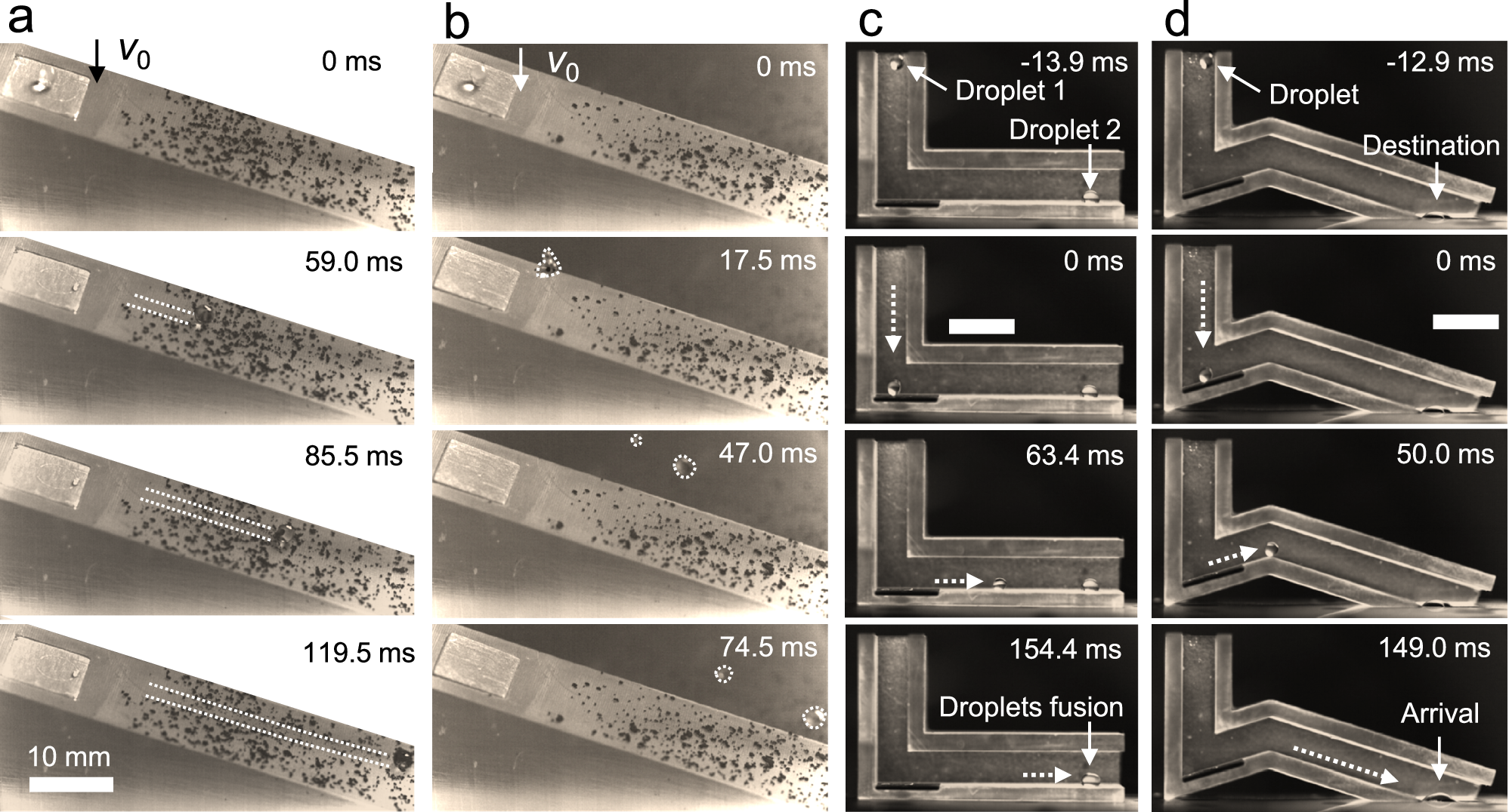 Fig. 5: Applicable examples of the boundary-rolling rebound behavior of droplets in pollutant removal and droplet fluidics.