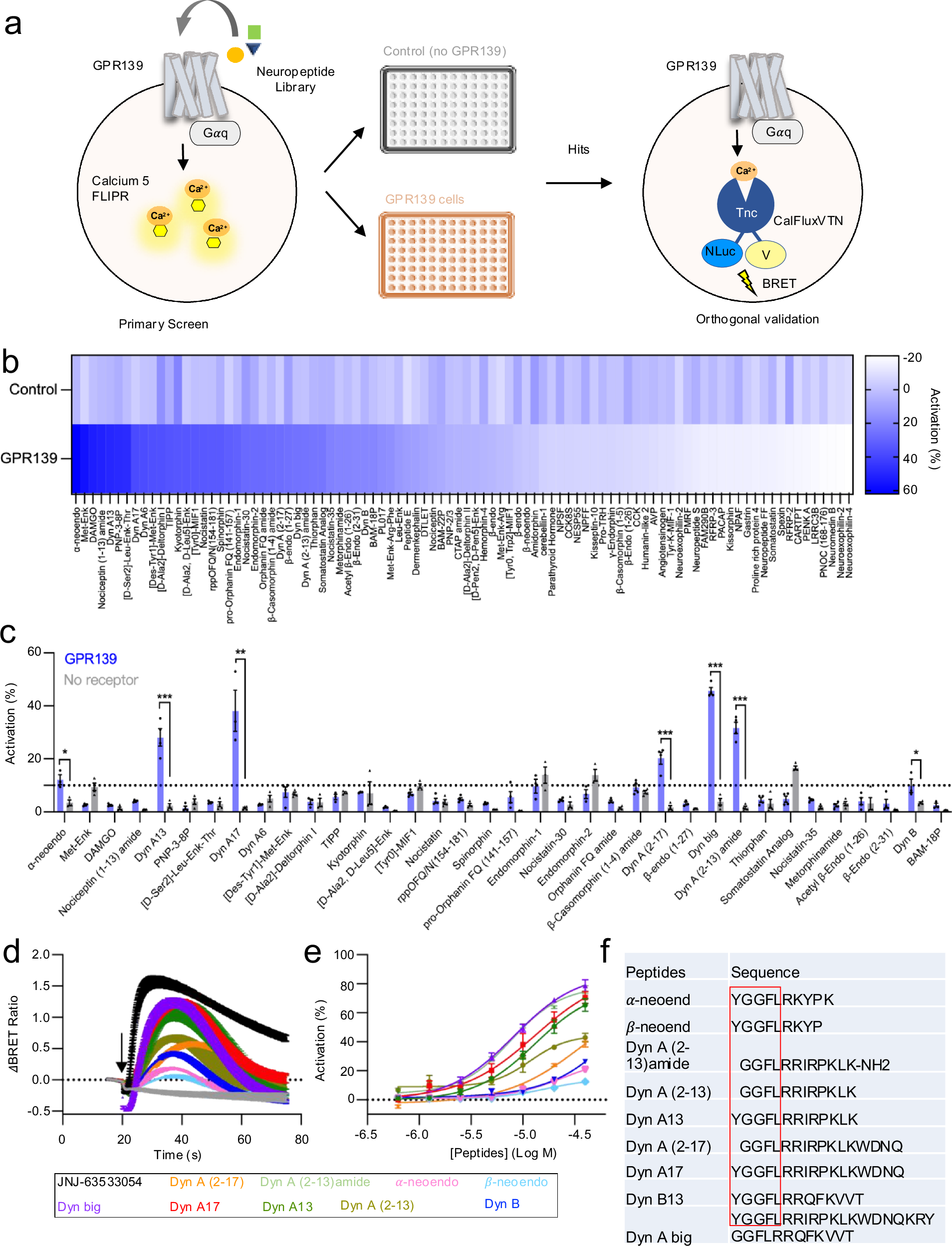 Ducal Chapel of San Liborio - Wikipedia, image size:1908x2497