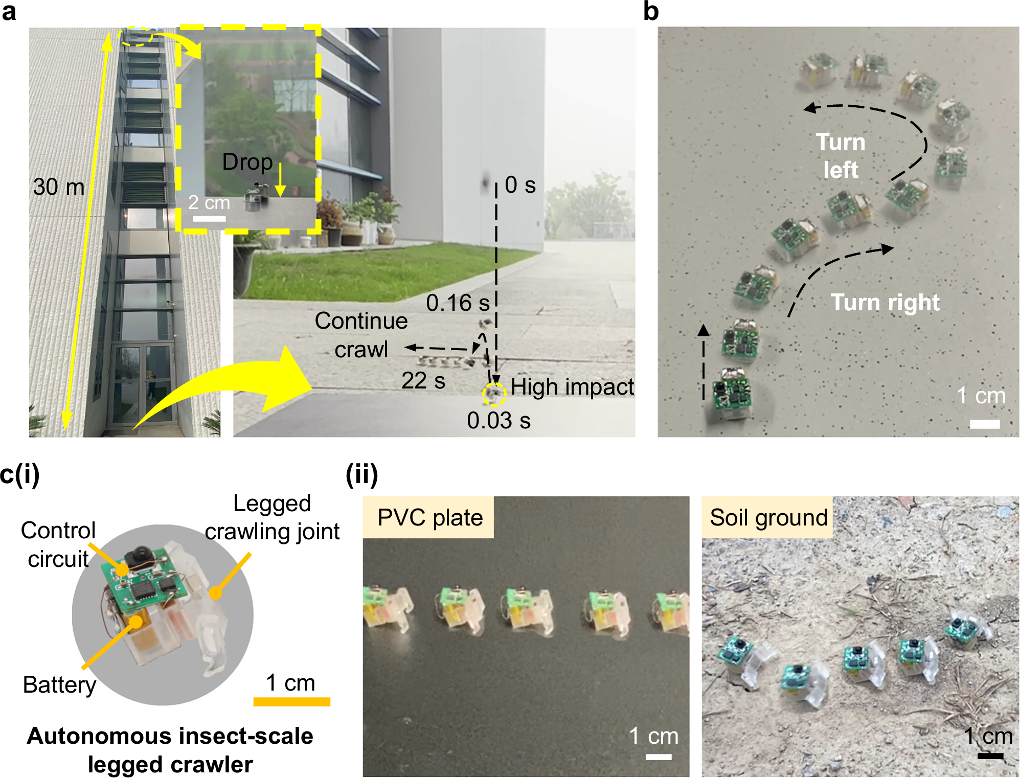 Fig. 5: The autonomous insect-scale soft inchworm crawler and legged crawler.