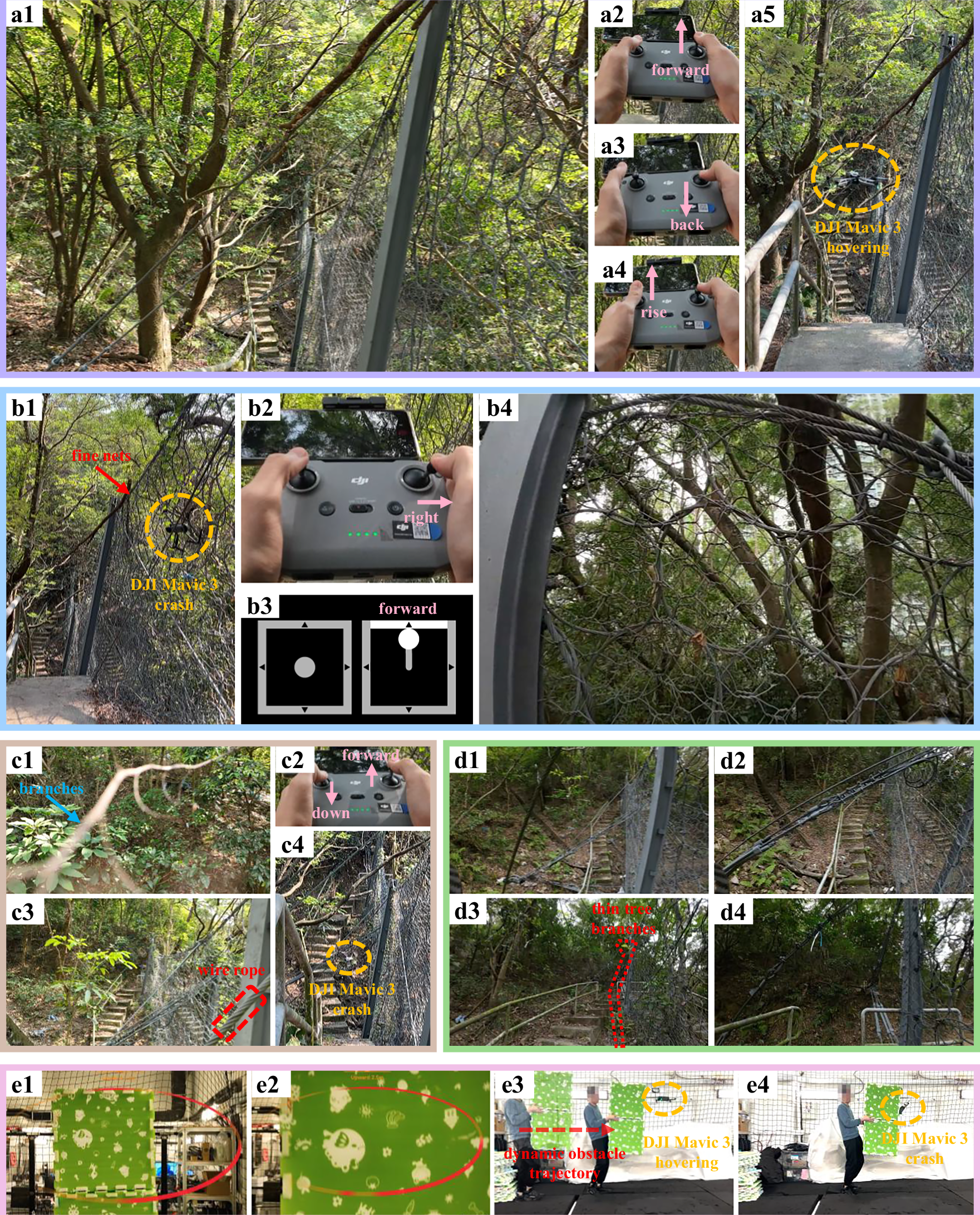 Fig. 6: Benchmark with DJI Mavic 3.