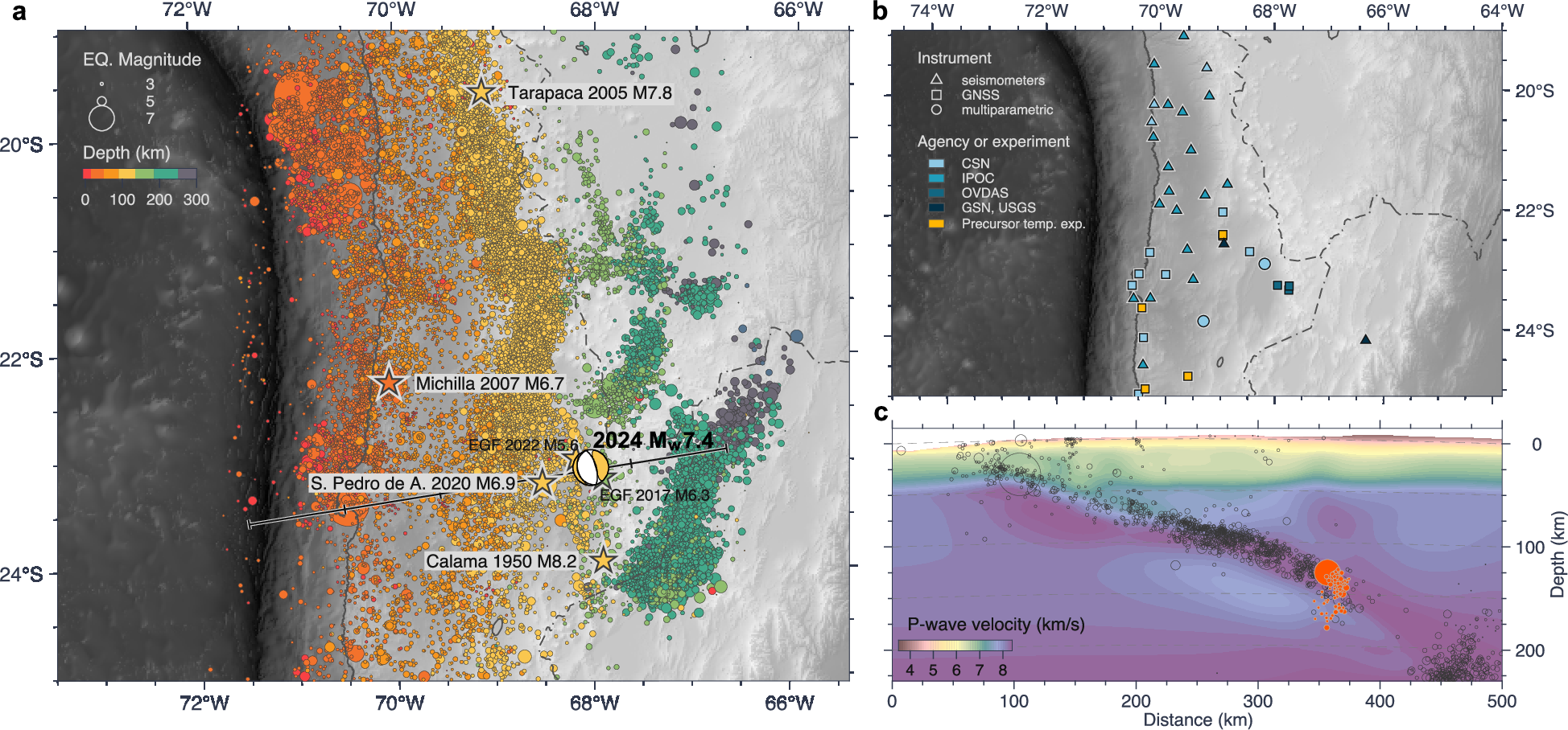 Fig. 1: Tectonic setting and seismicity in northern Chile.