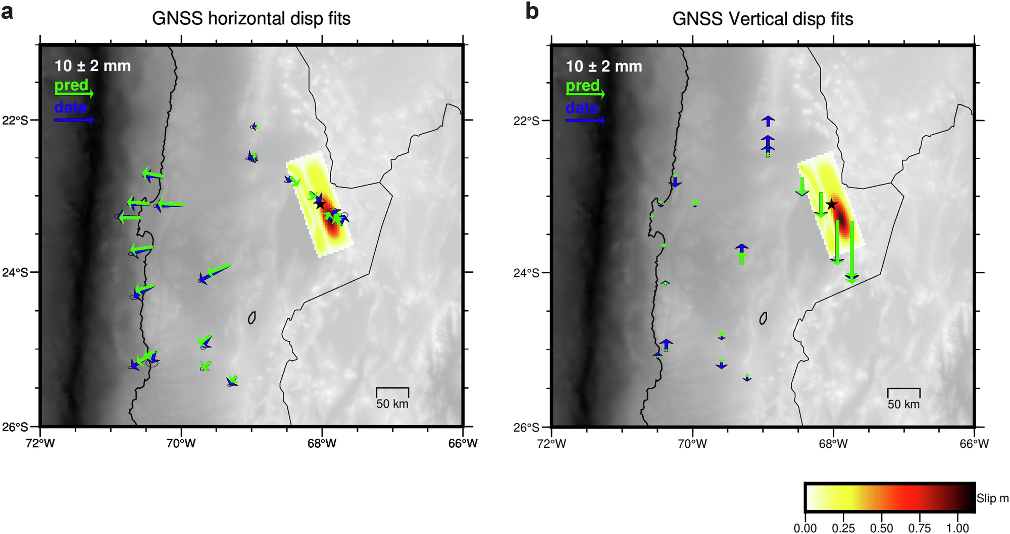 Fig. 4: Geodetic constraints on the fault geometry and slip distribution.