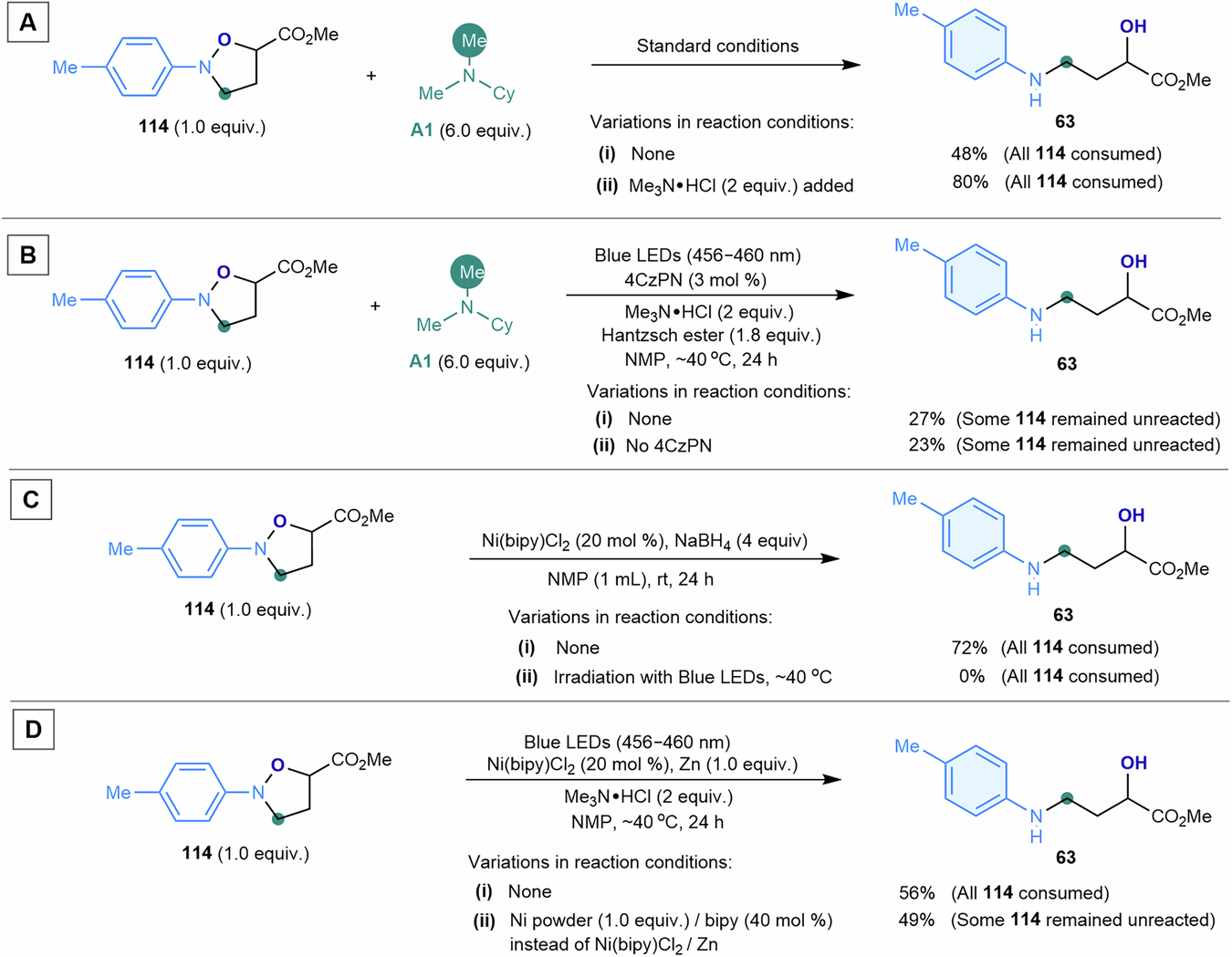 Fig. 8: Probing the reductive N–O bond cleavage of isoxazolidine.
