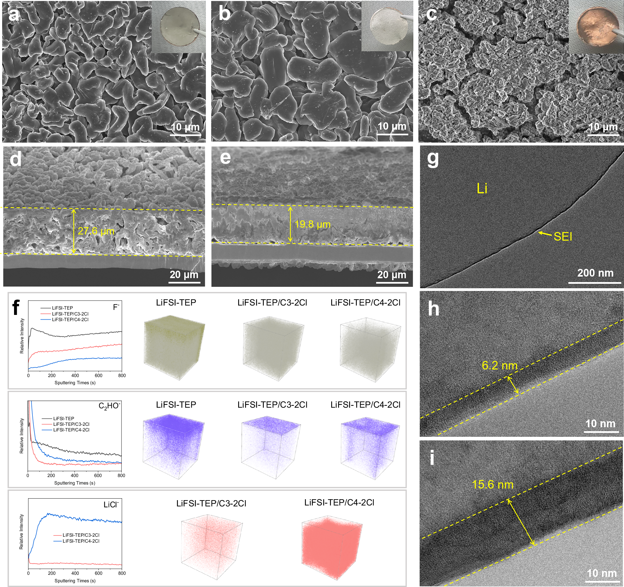 Fig. 4: Li deposition morphology and interfacial chemistry of Li metal electrodes in different electrolytes.