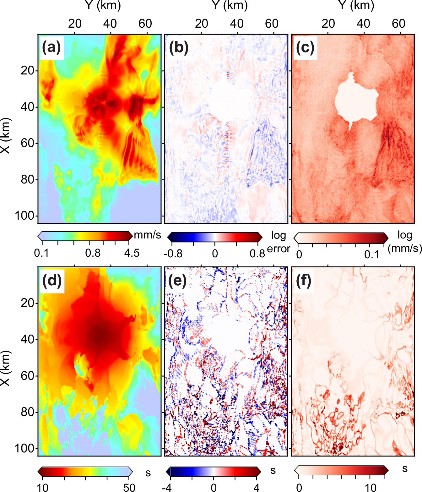 Fig. 4: Uncertainty estimates for dense point-source ground-motion prediction.
