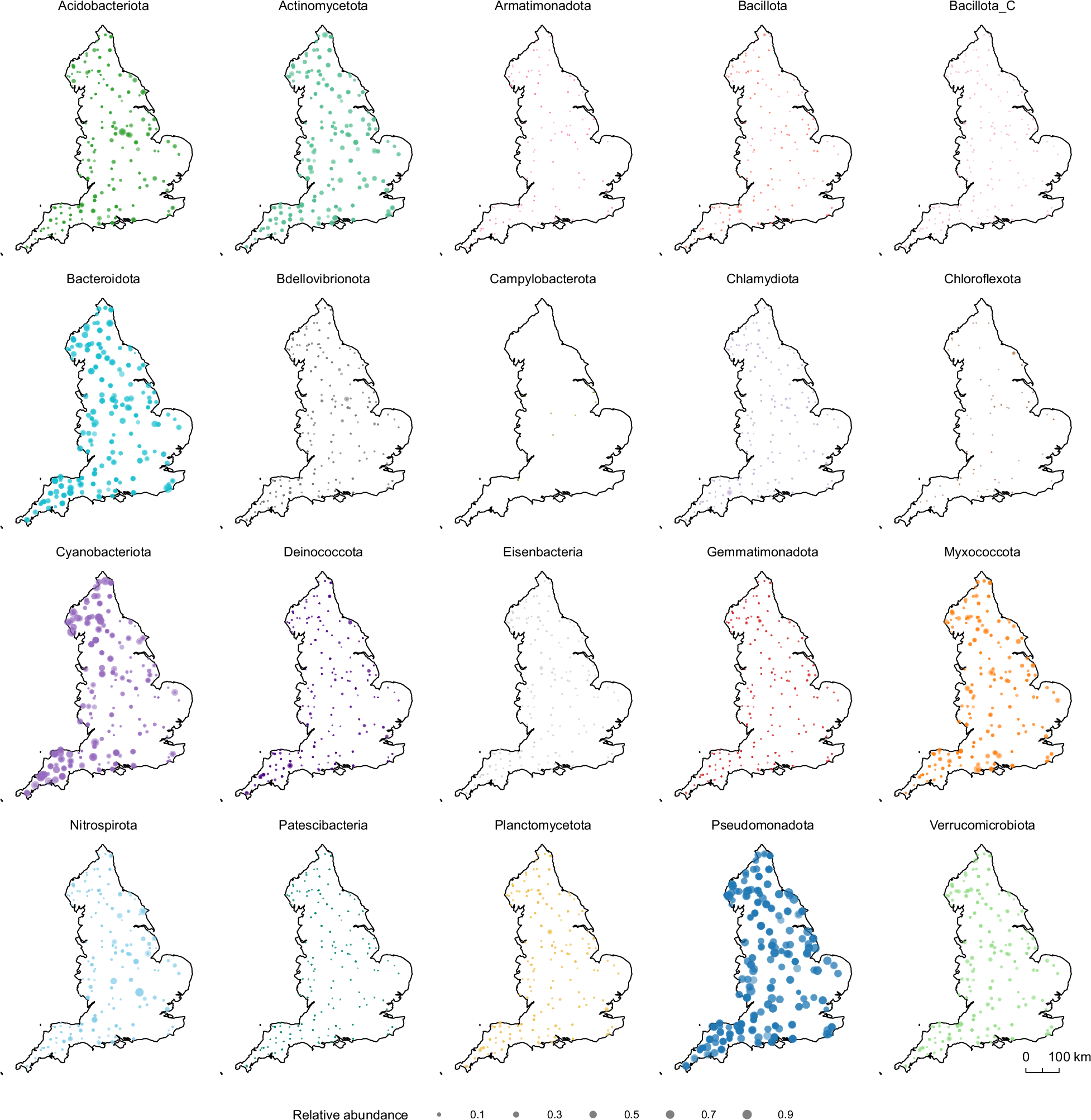Fig. 2: Biogeographic distribution of bacterial MAGs in rivers across England.