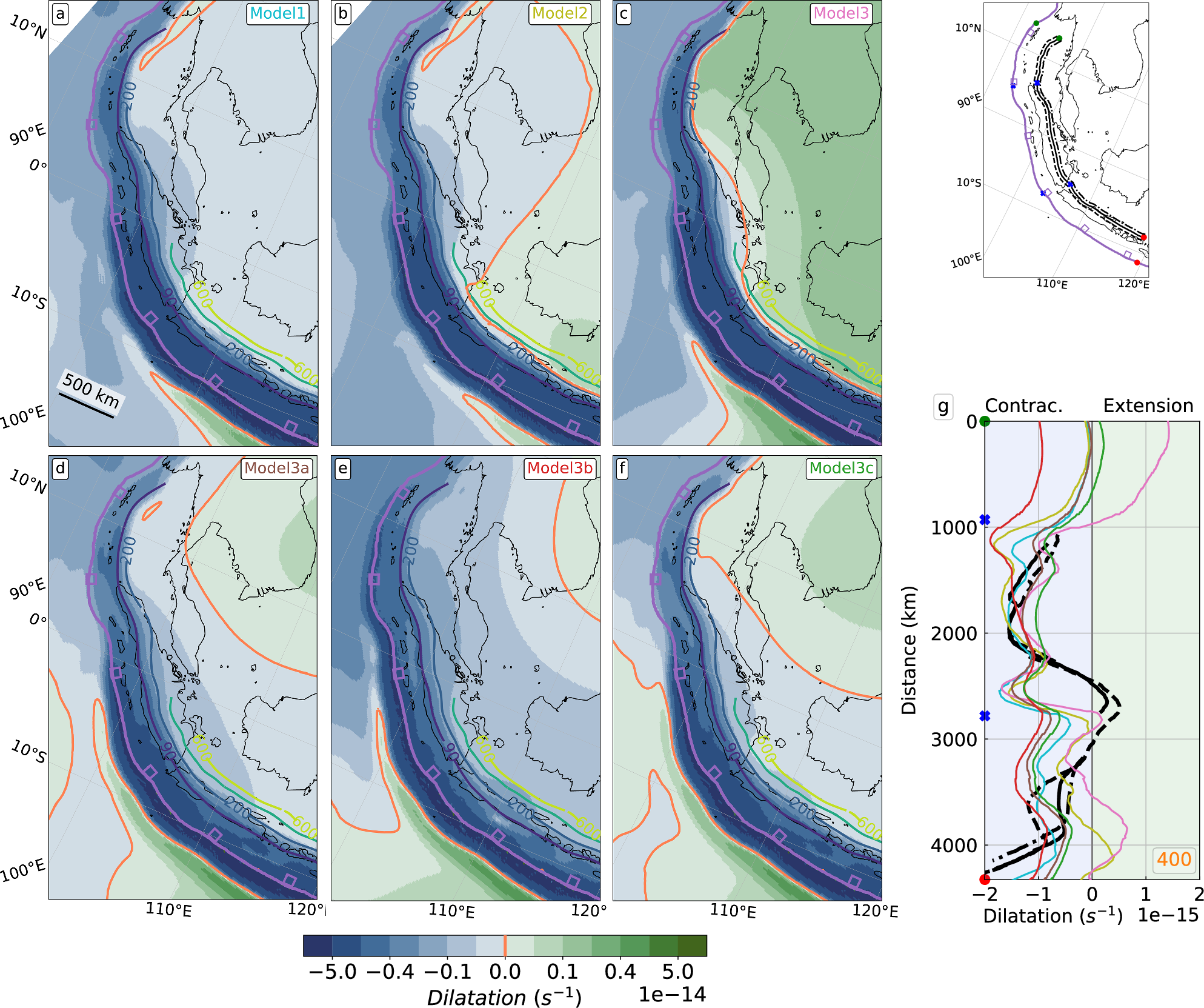 Fig. 4: Modelled dilatation along the Sunda margin.