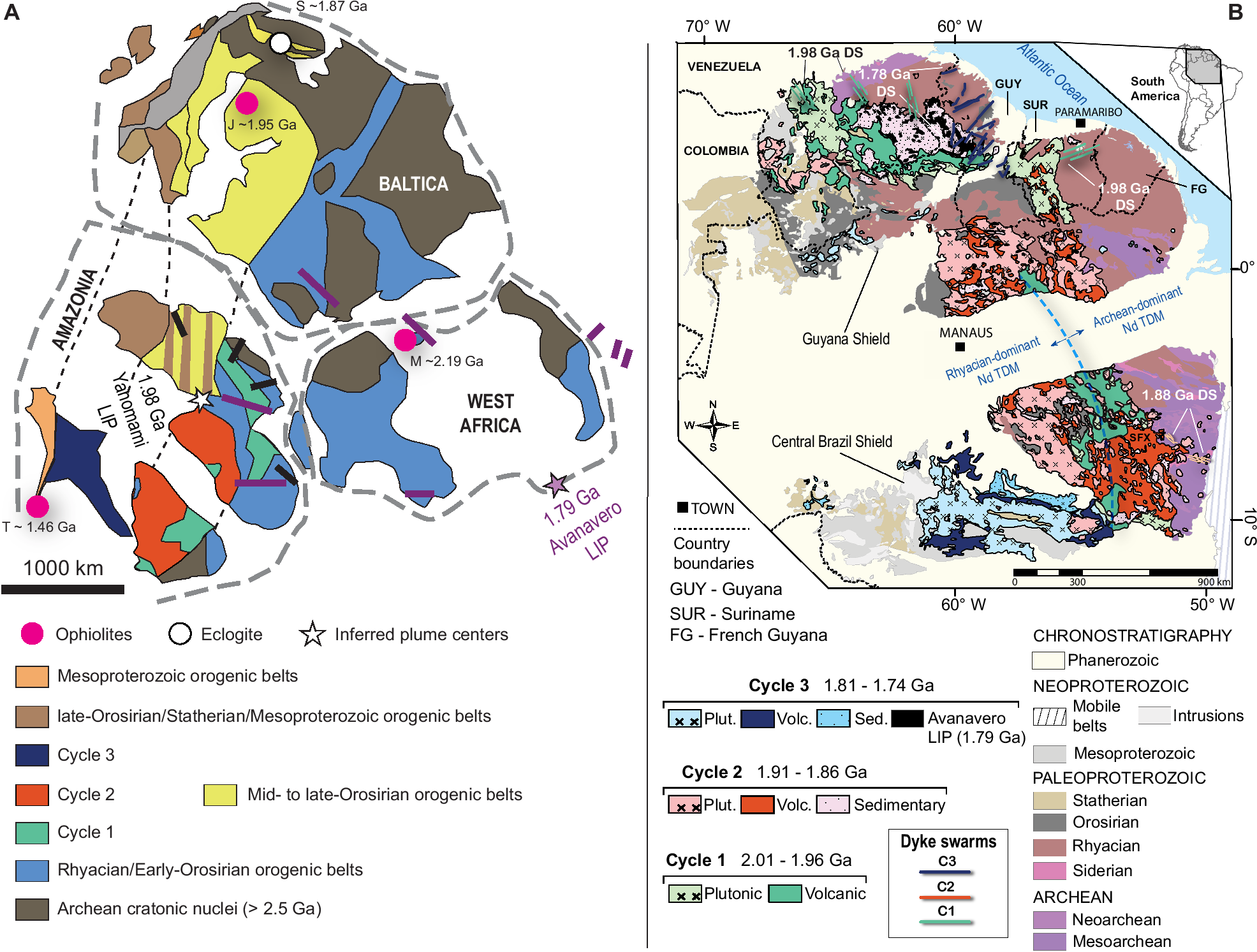 Fig. 1: Tectonic context and geology of the Amazon Craton.
