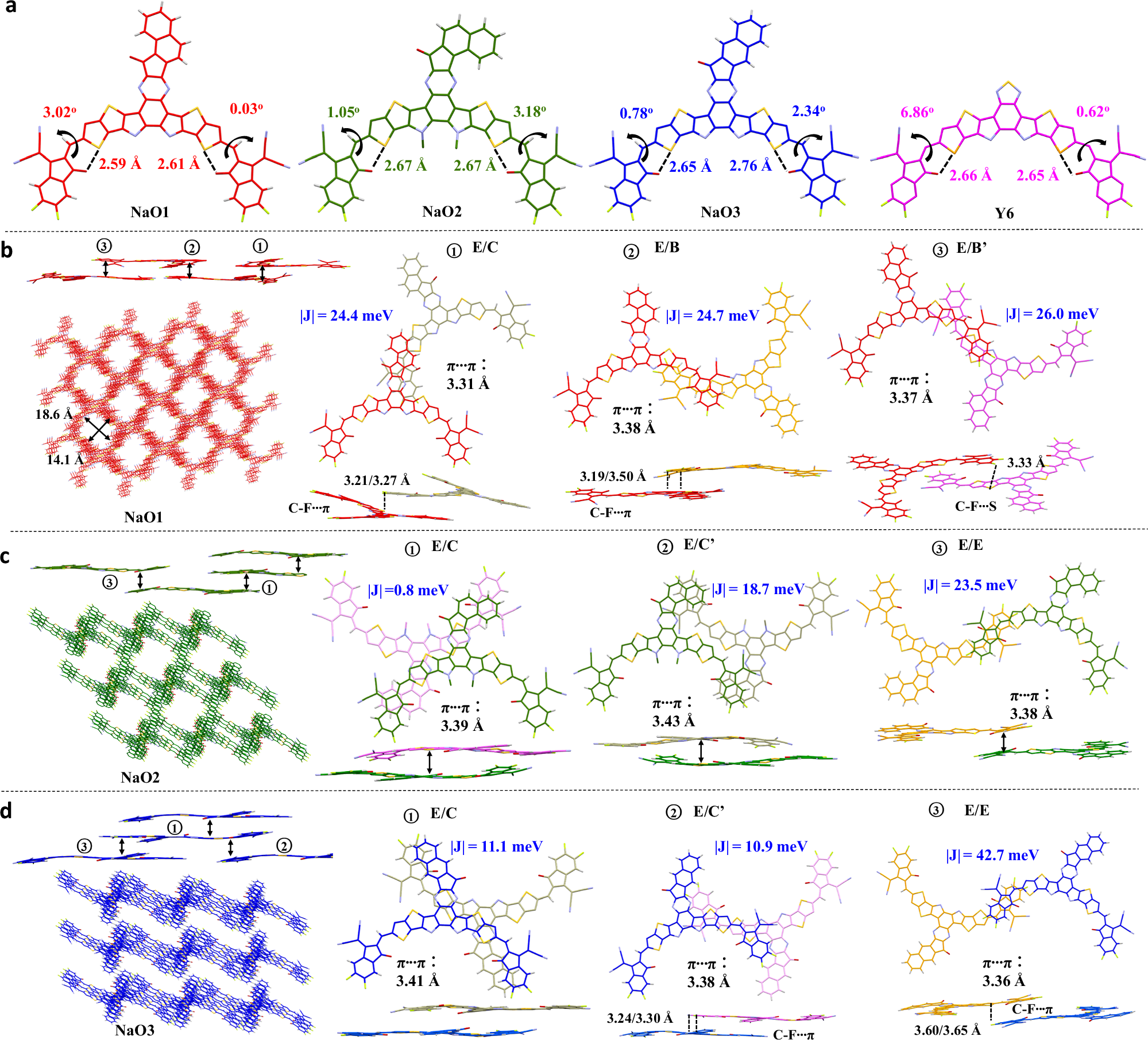 Fig. 2: Single-crystal structures and intermolecular packing modes of NaO1, NaO2, and NaO3.