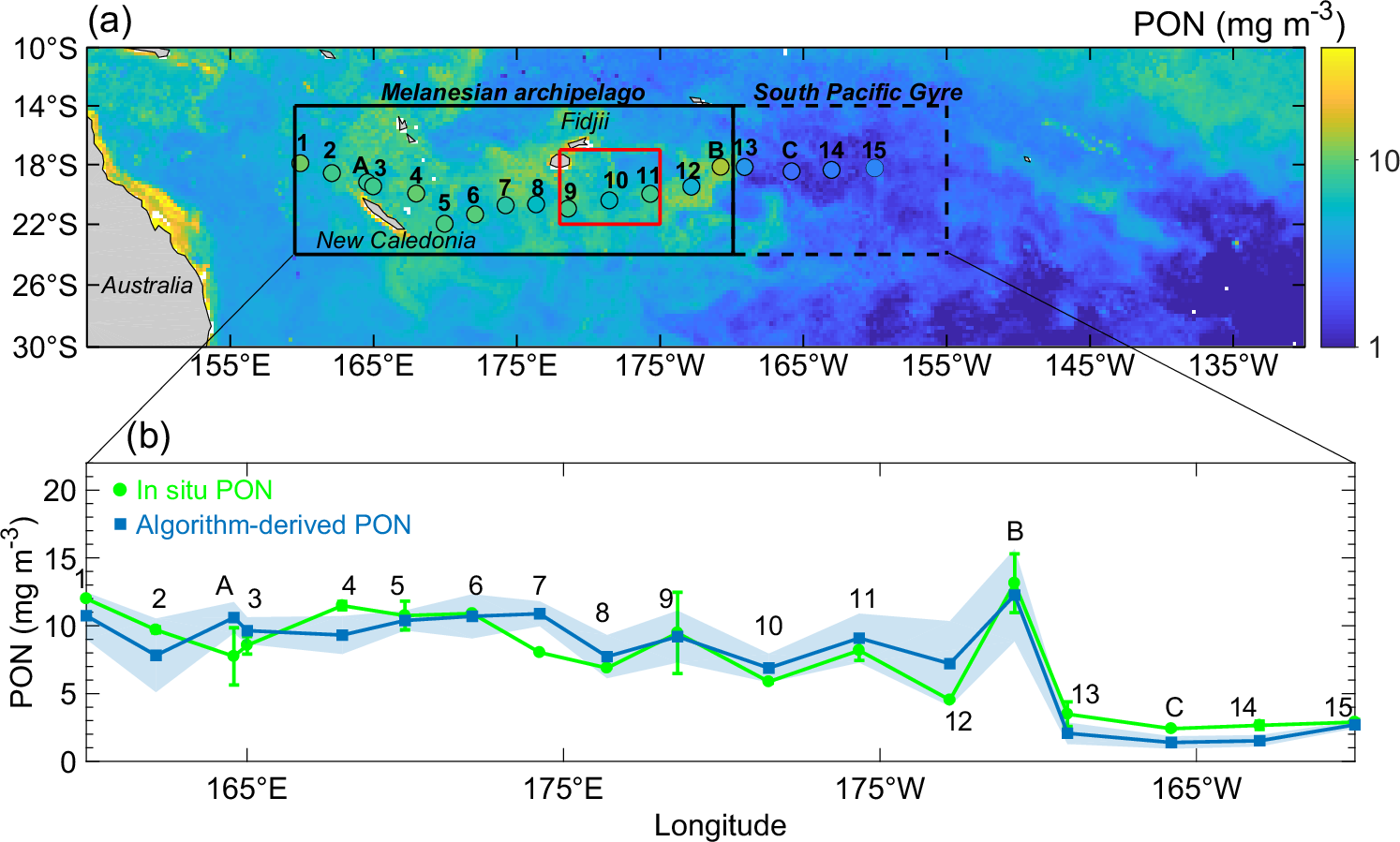 Fig. 1: Surface mass concentrations of particulate organic nitrogen (PON) in the tropical South Pacific in March 2015.