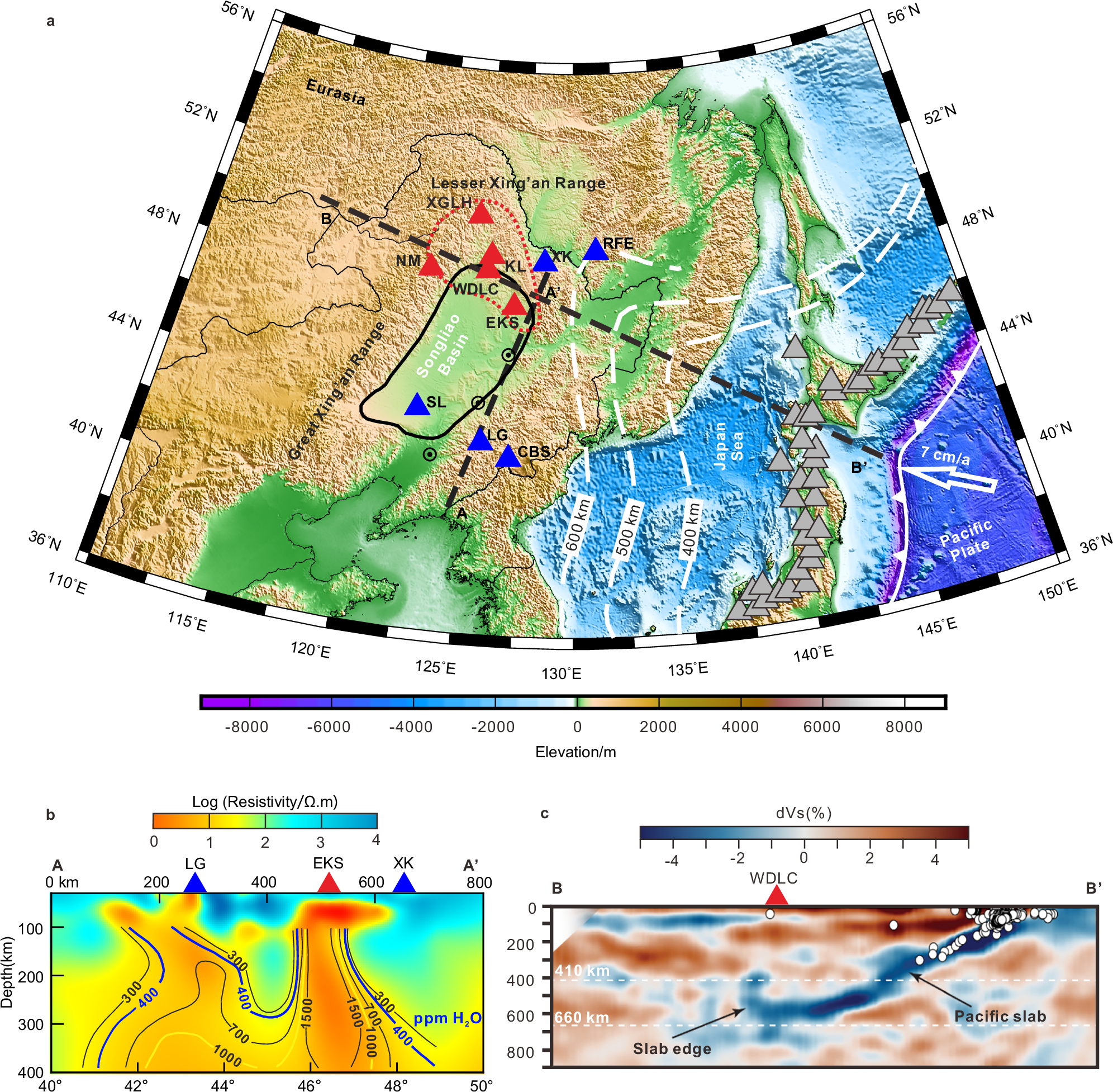 Fig. 1: Schematic map, electrical structure, and seismic tomography of the studied volcanic fields in northeast China49,97.
