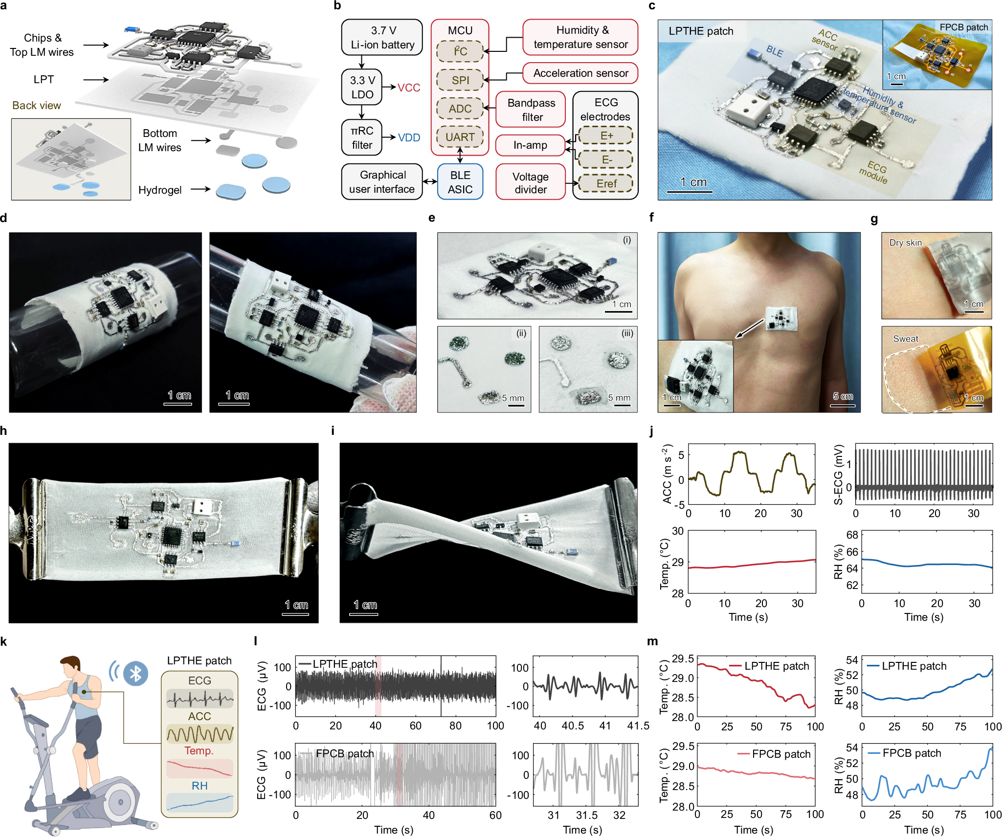 Fig. 5: An LPTHE patch for continuous and multi-parameter health monitoring.