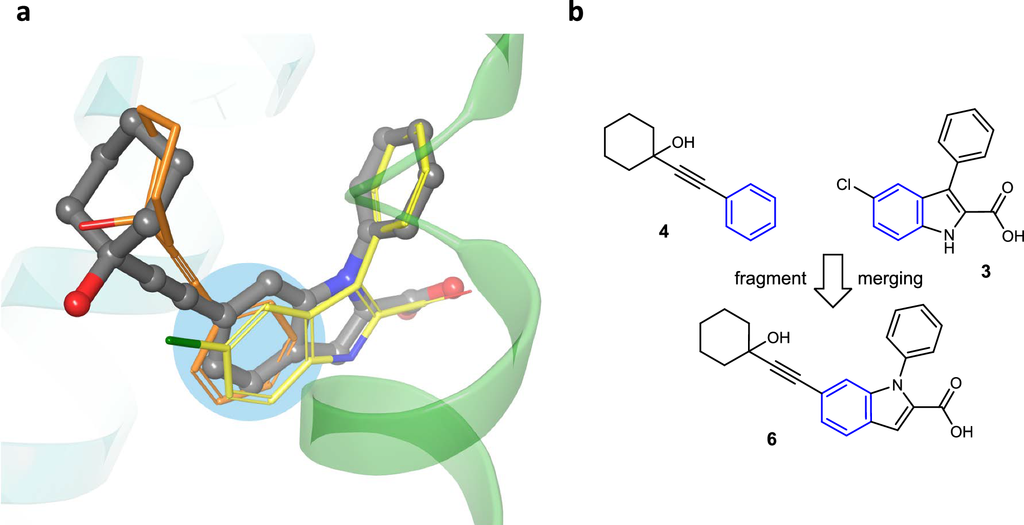 Fig. 6: Fragment merging of compounds 3 and 4 results in more than 100-fold improvement in binding affinity.