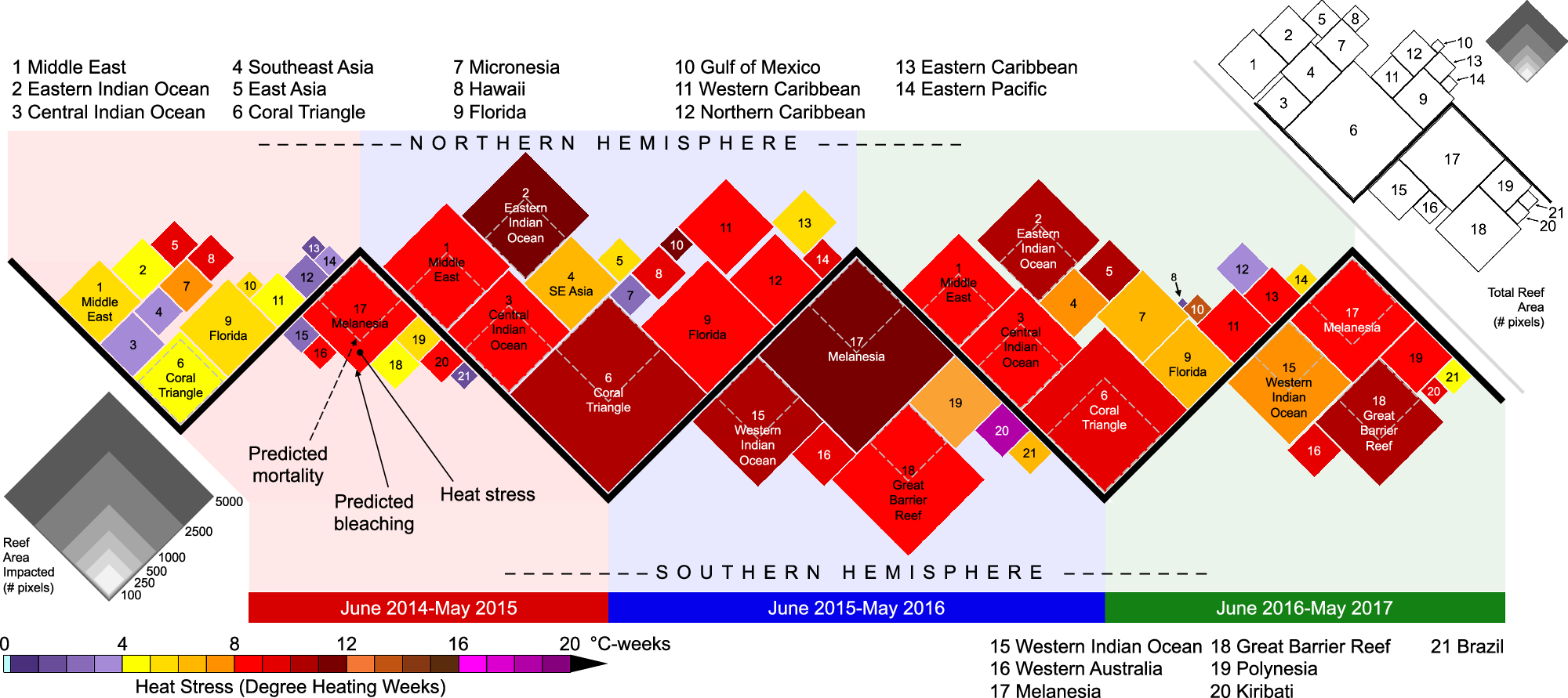 Fig. 4: Projected coral bleaching and mortality impacts during the Third Global Coral Bleaching Event (GCBE3).