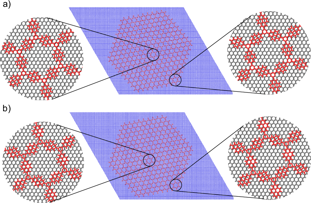 Fig. 3: Local stacking at the 11-degree feature.