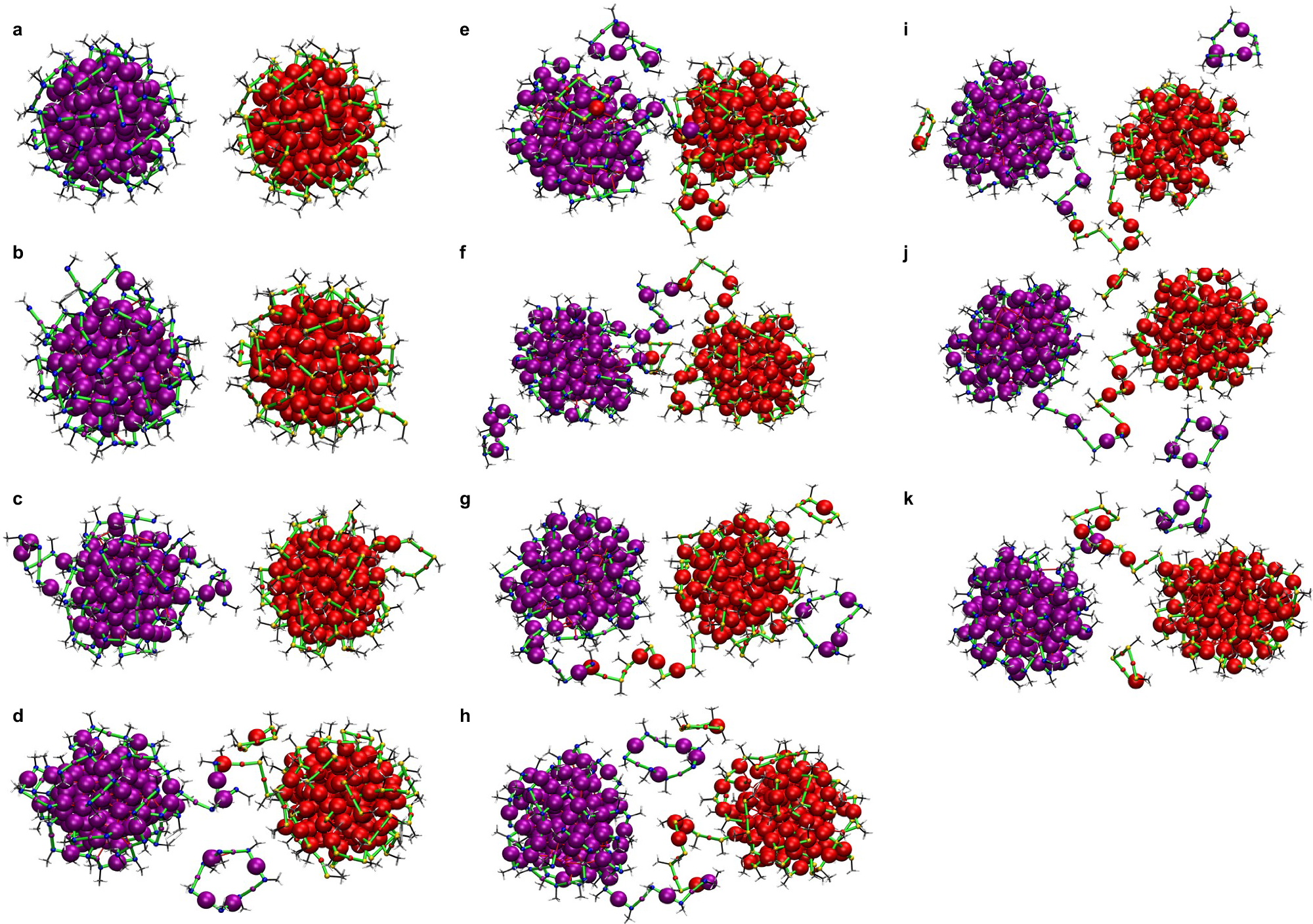 Fig. 7: Fusion dynamics of two Au144(SCH3)60 nanoclusters at 400 K.