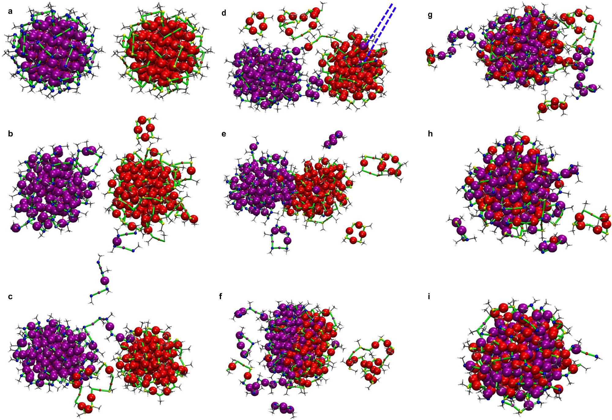 Fig. 8: Fusion dynamics of two Au144(SCH3)60 nanoclusters at 550 K.