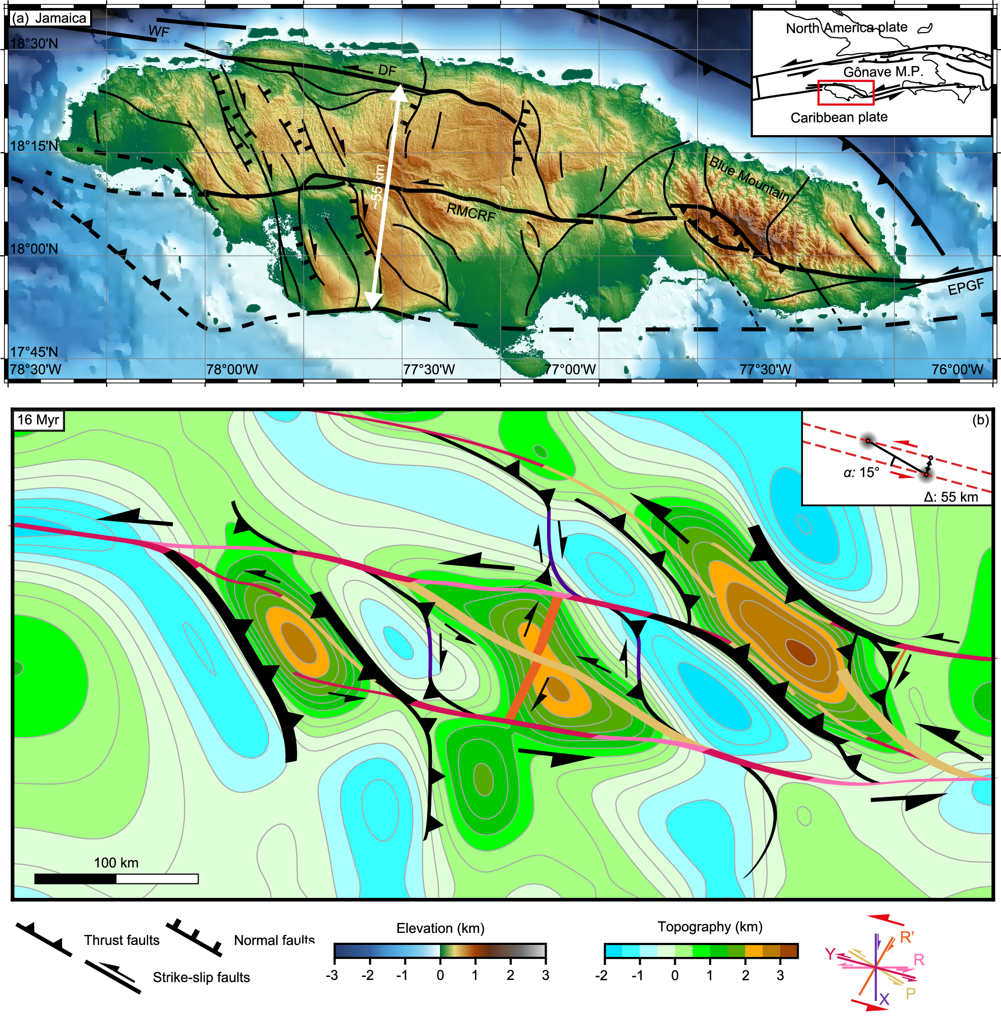 Fig. 9: Jamaican fault network.