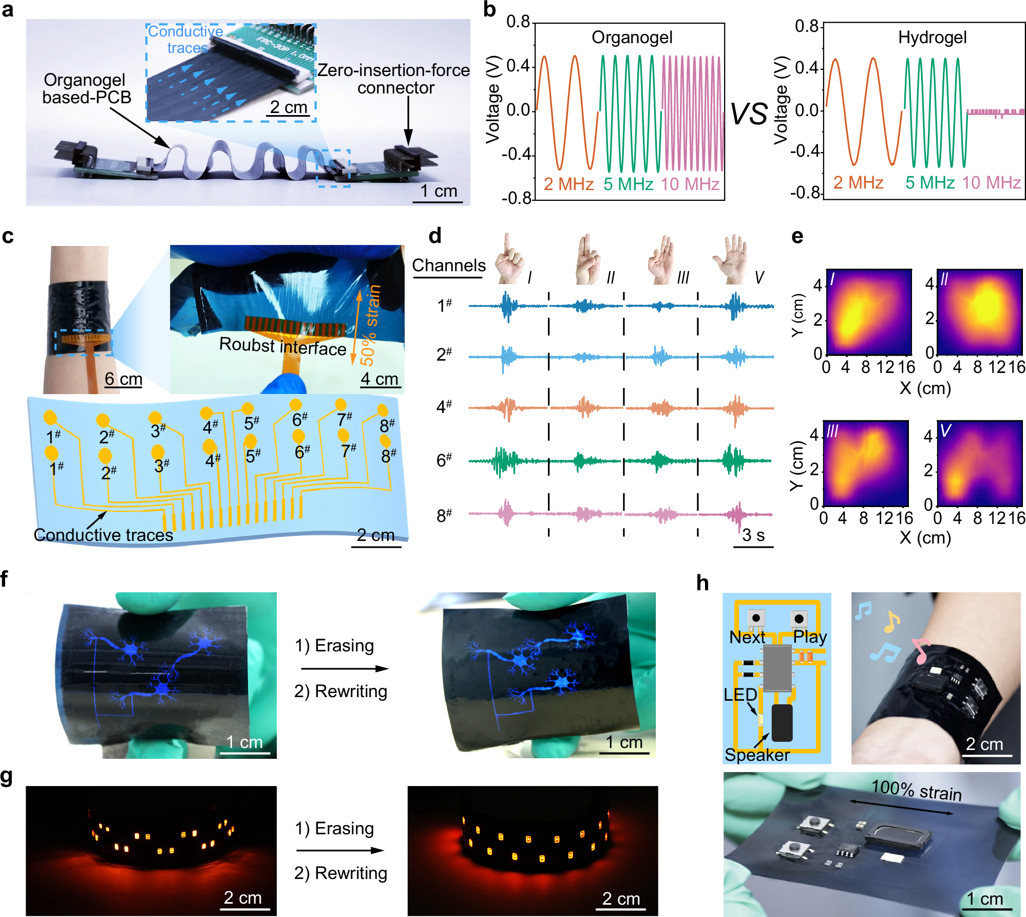 Fig. 6: Demonstrations of reconfigurable electronics.