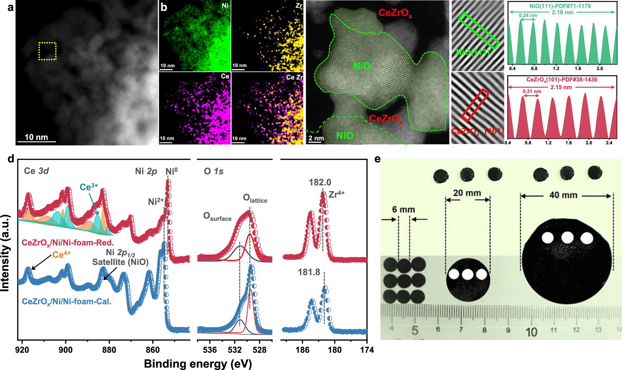 Fig. 3: Structure characterization of Ni-foam structured inverse catalyst.